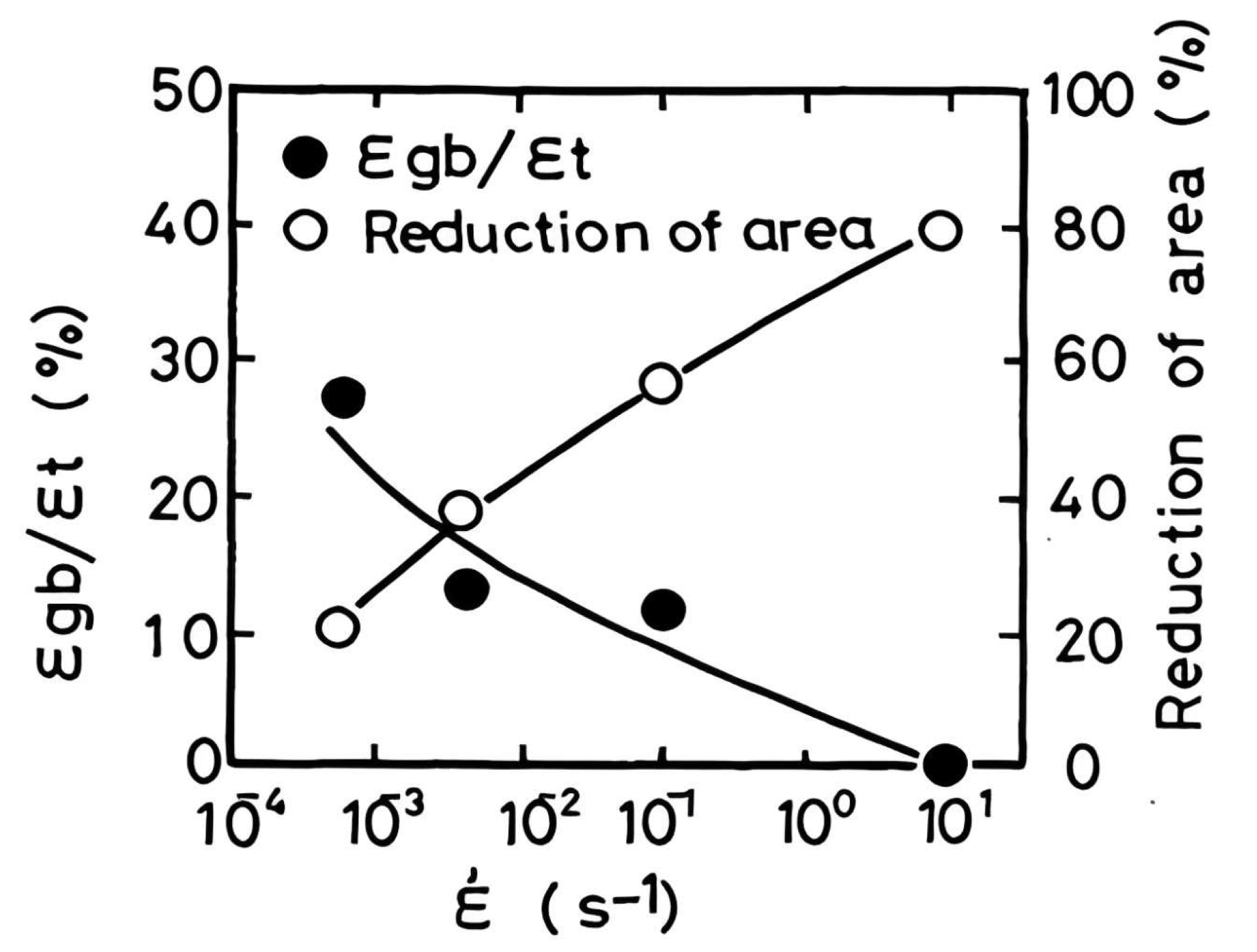 Metals 14 00270 g003 Metals 14 00270 g003