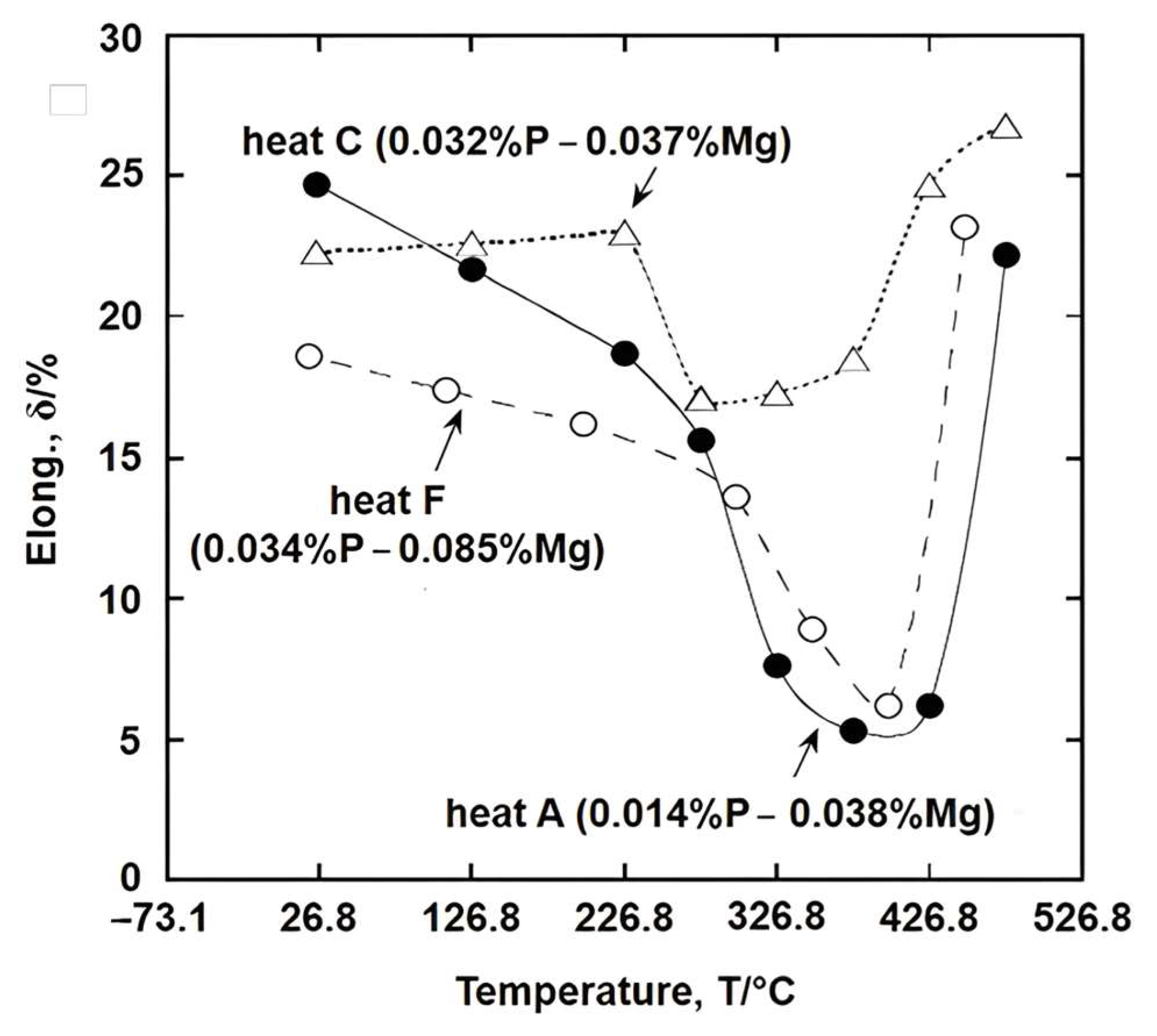 Metals 14 00270 g006 Metals 14 00270 g006