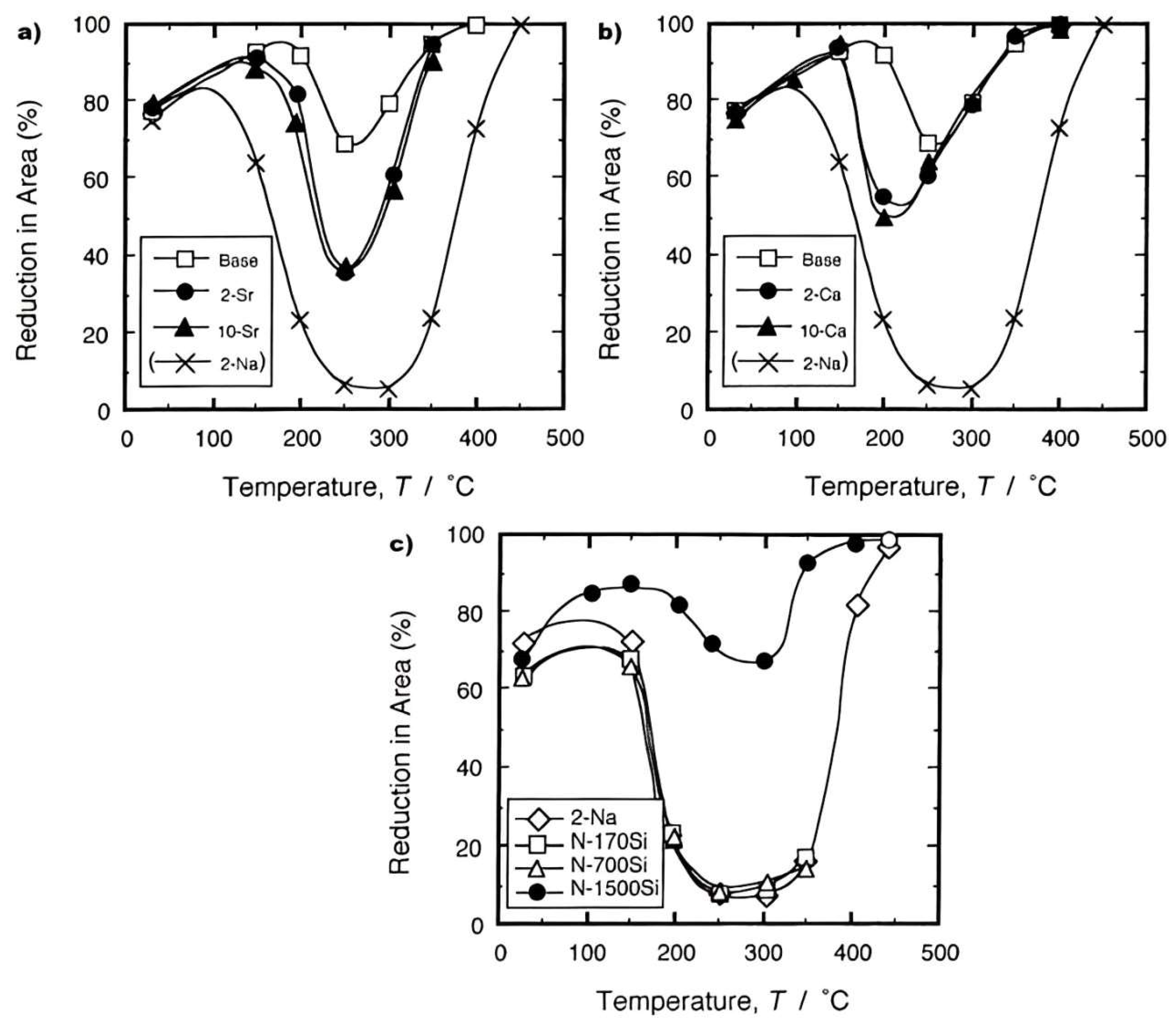 Metals 14 00270 g008 Metals 14 00270 g008