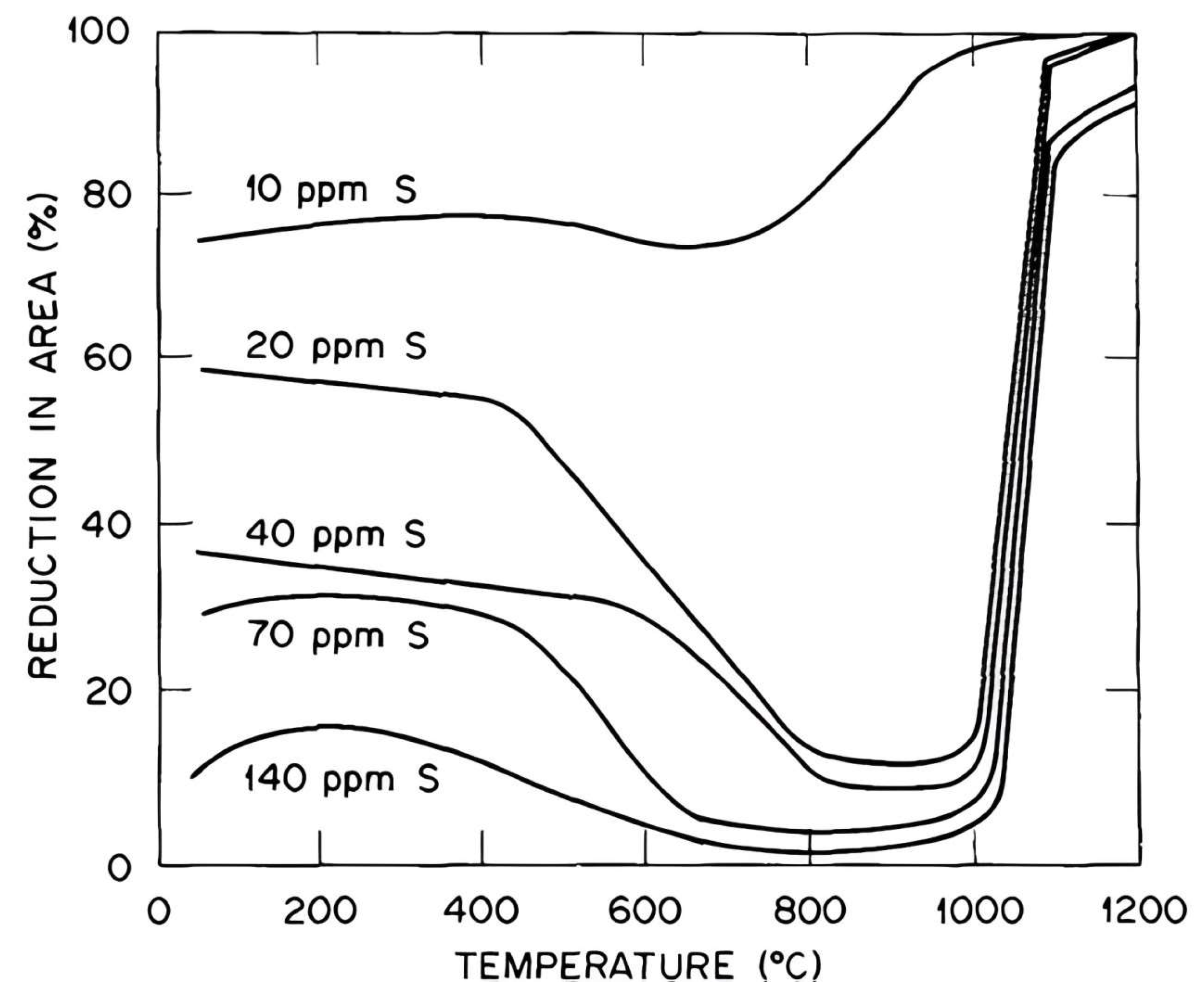 Metals 14 00270 g013 Metals 14 00270 g013