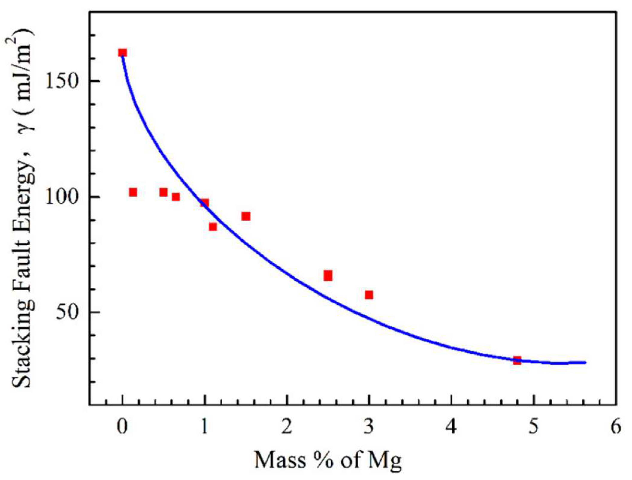 Metals 14 00270 g017 Metals 14 00270 g017
