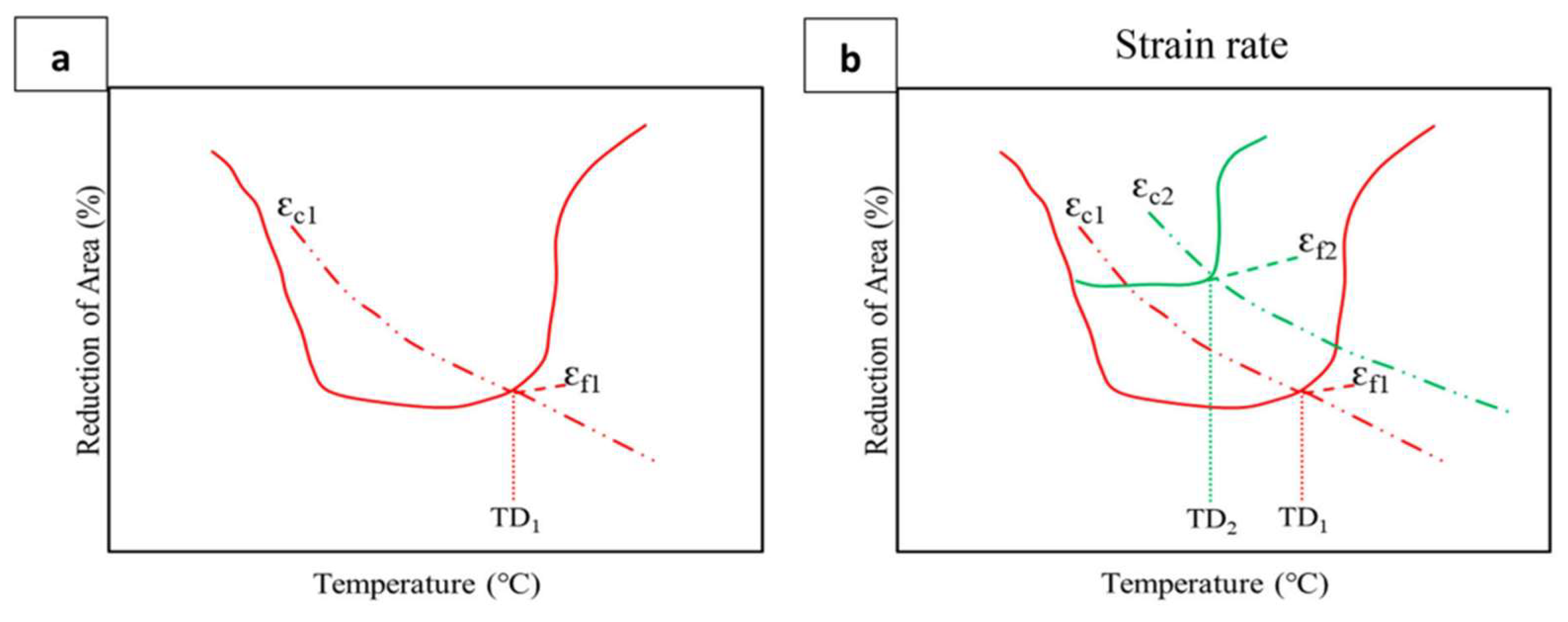 Metals 14 00270 g018 Metals 14 00270 g018