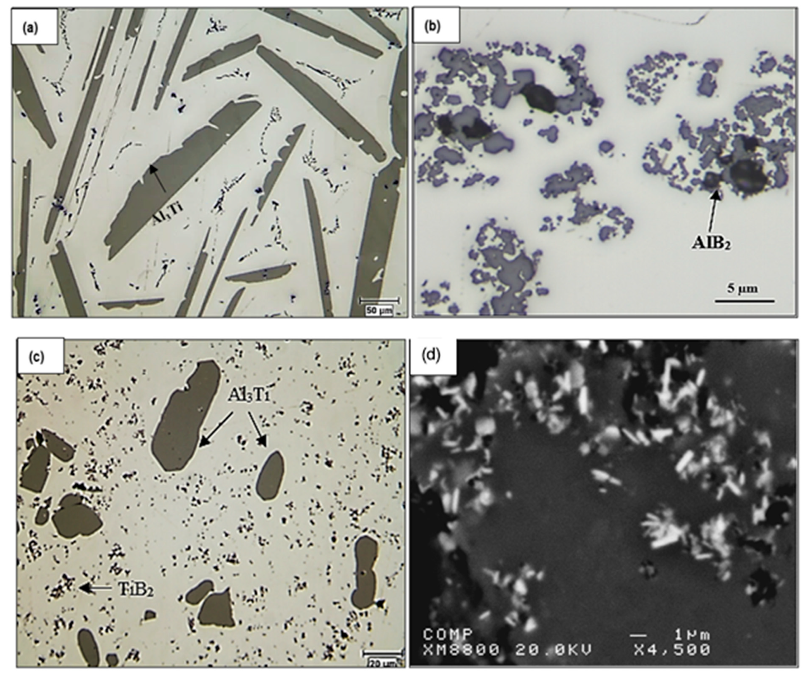 Metals 14 00271 g001