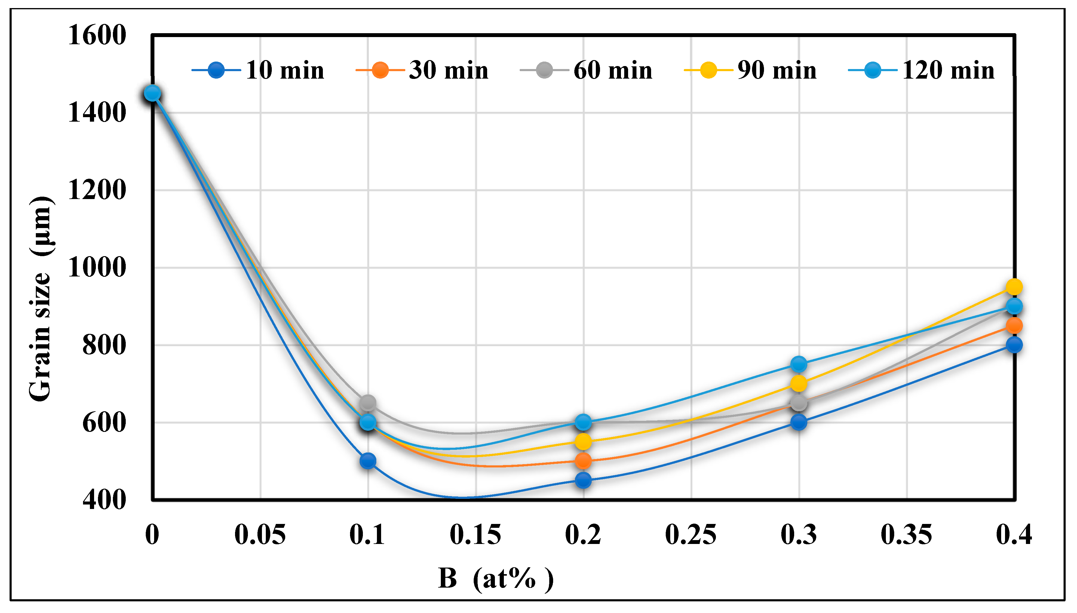 Metals 14 00271 g016