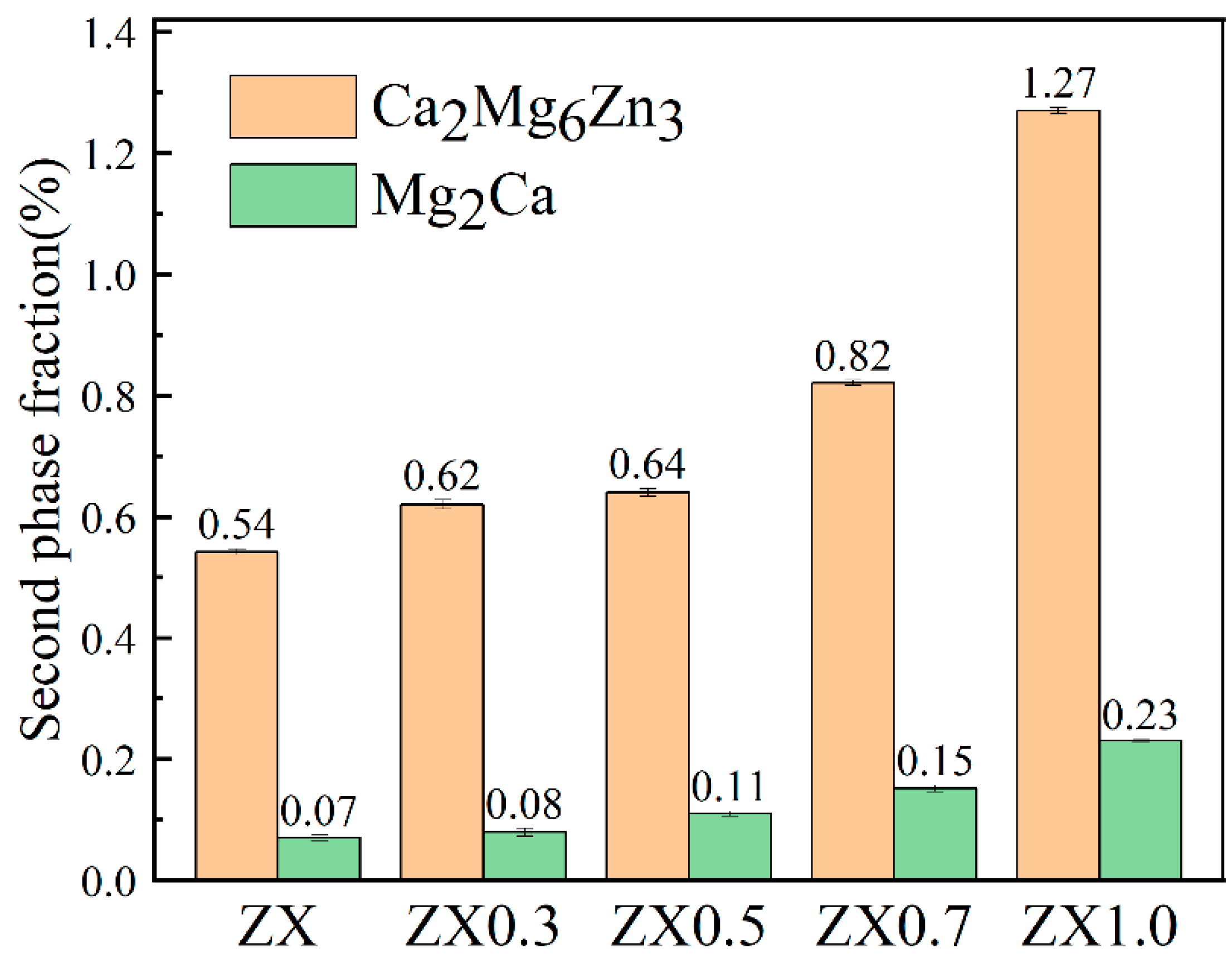 Metals 14 00274 g005