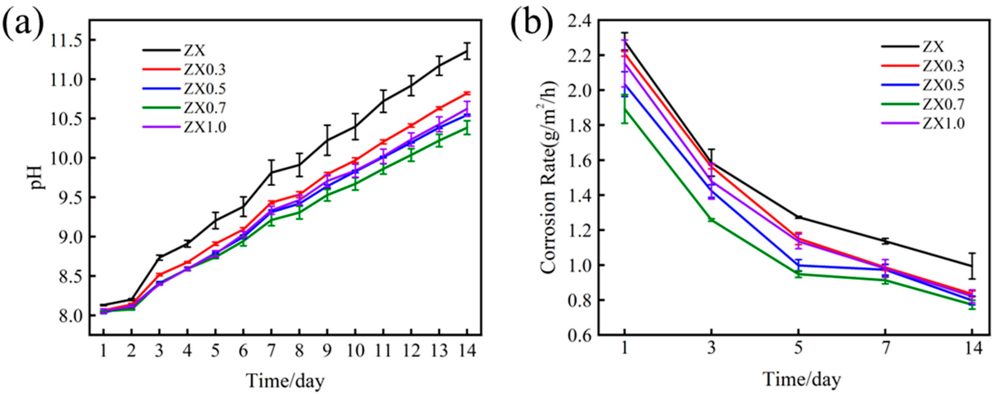 Metals 14 00274 g010
