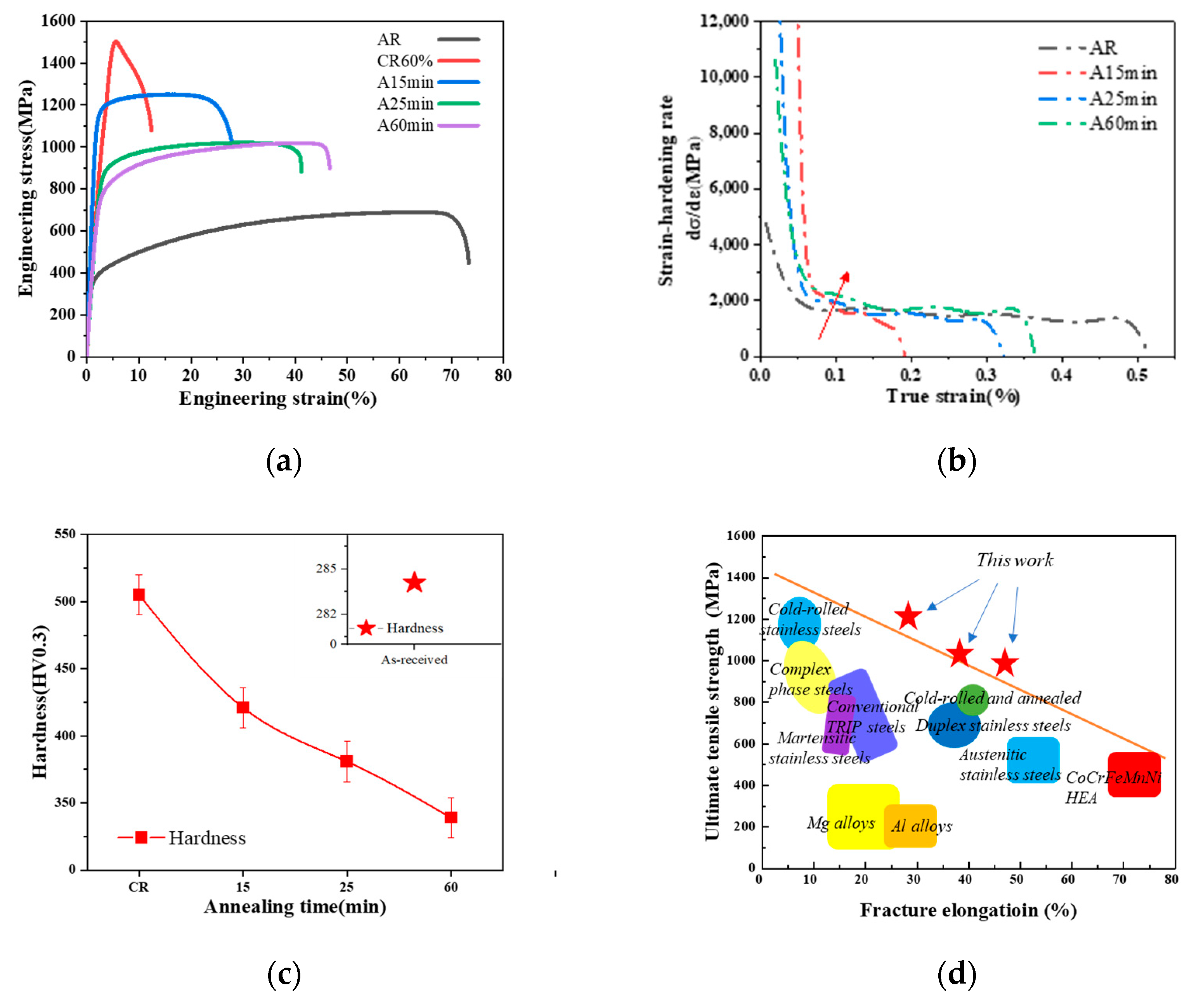 Metals 14 00285 g001