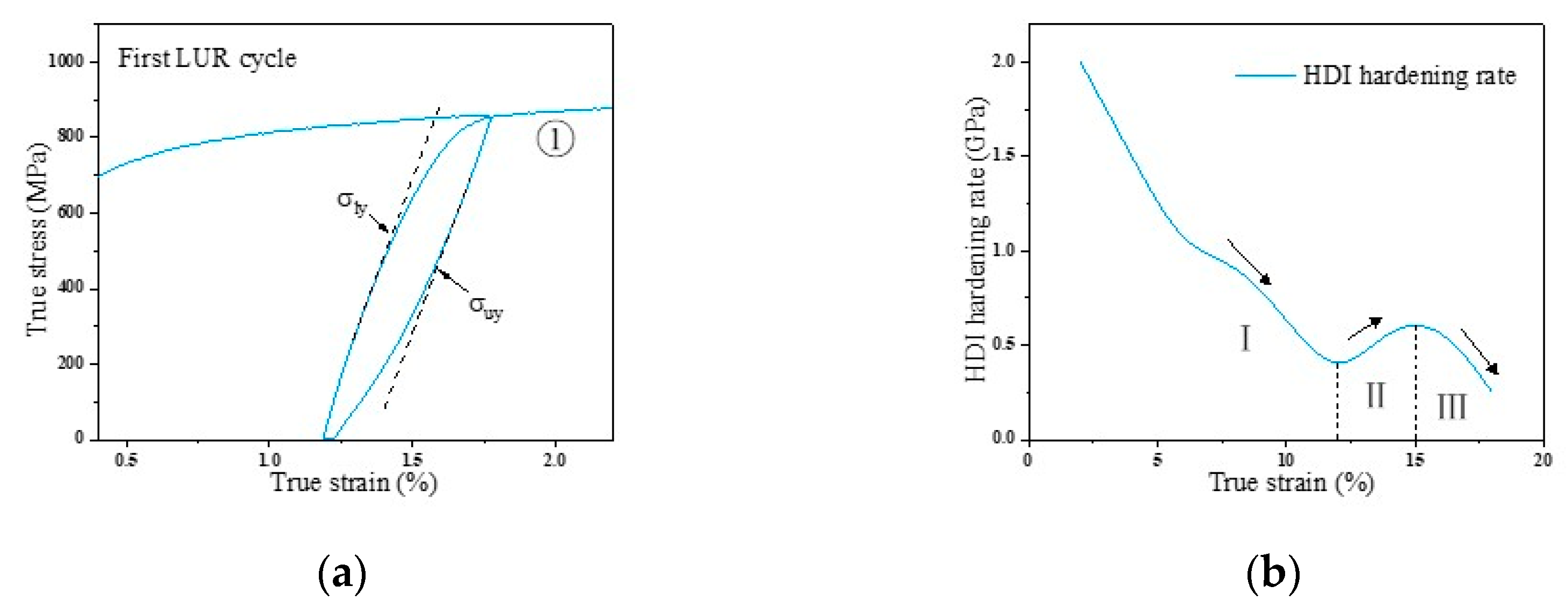 Metals 14 00285 g011