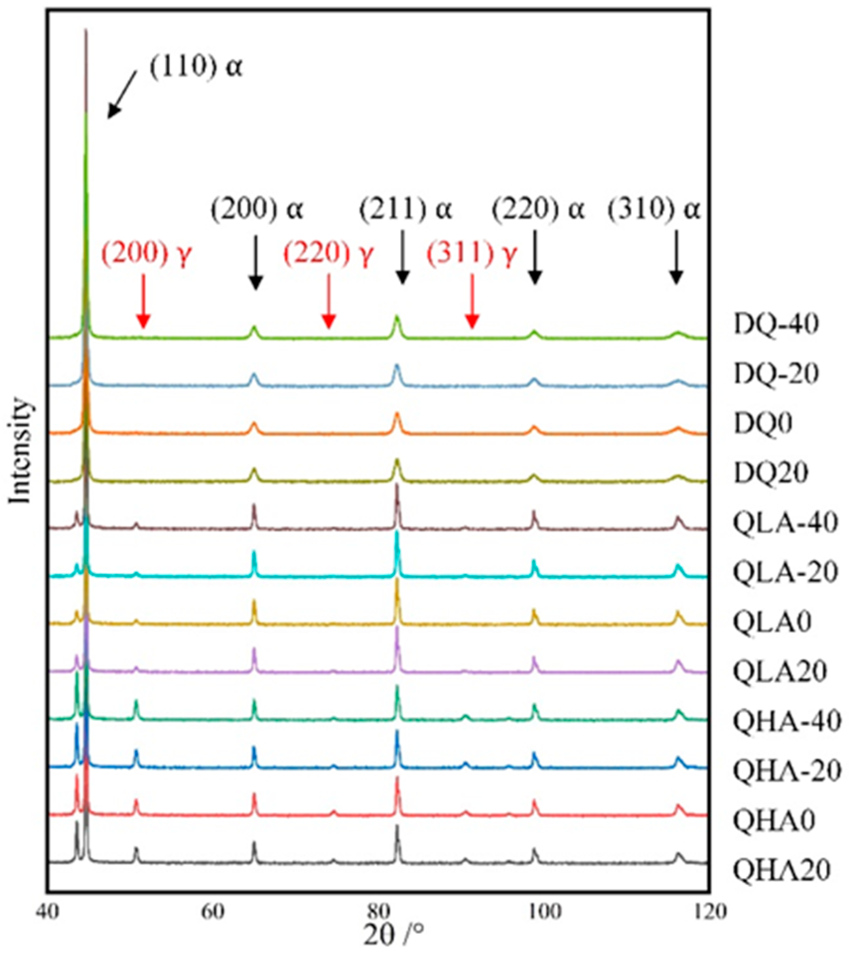 Metals 14 00293 g004