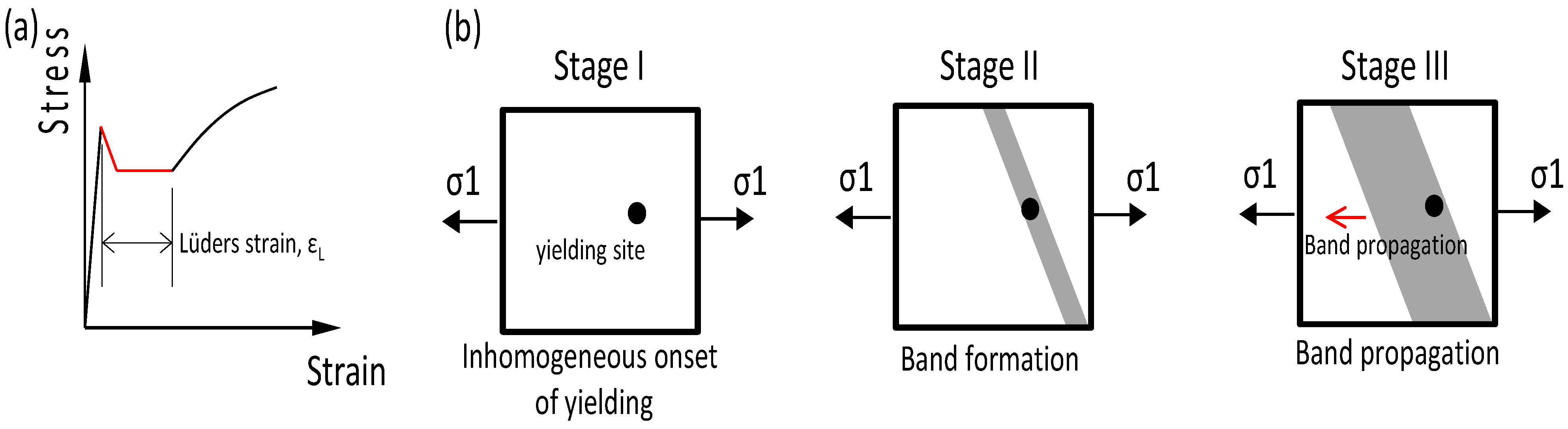 Metals 14 00306 g001 Metals 14 00306 g001