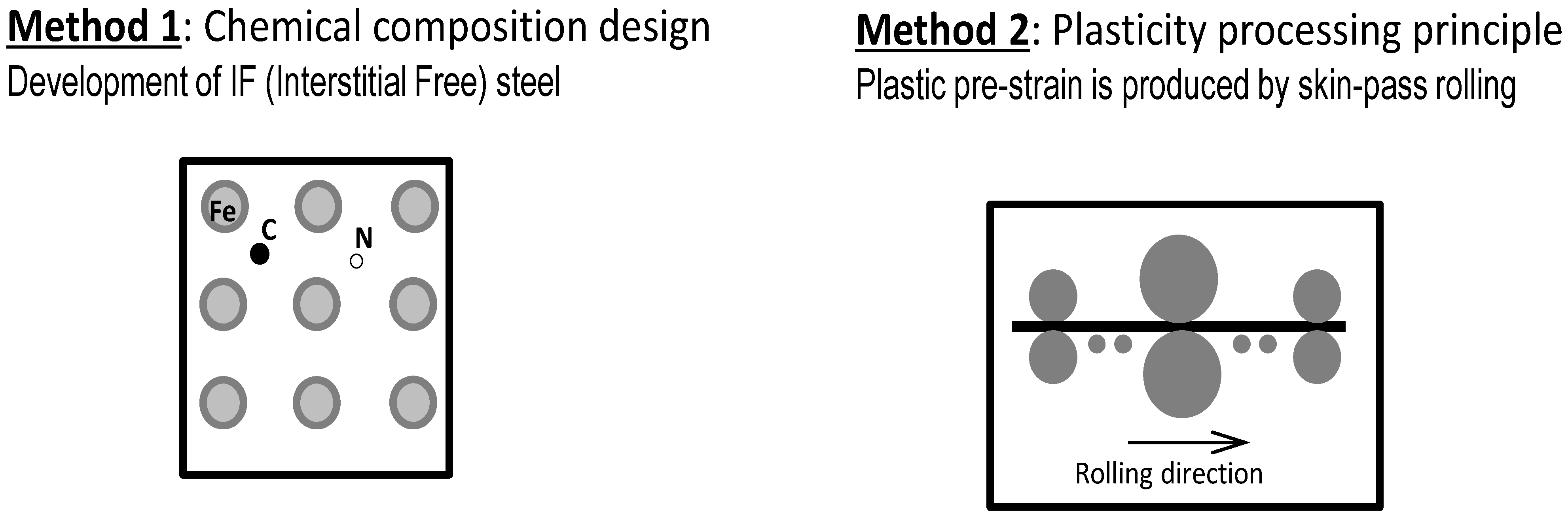 Metals 14 00306 g002 Metals 14 00306 g002