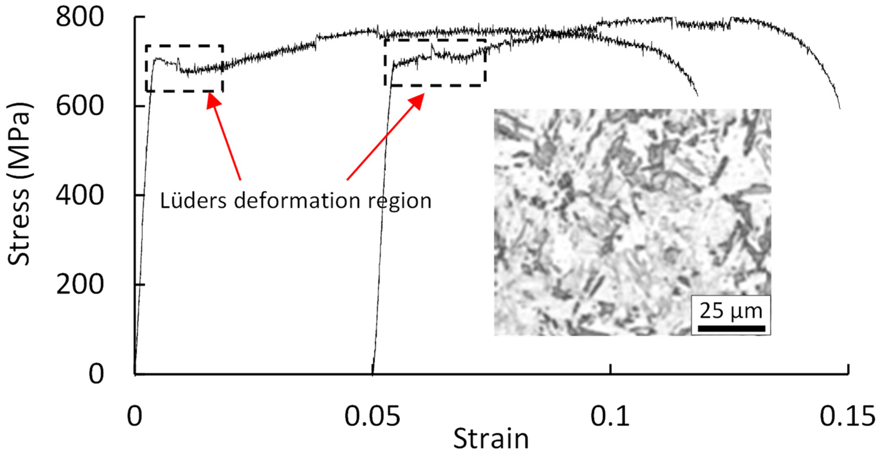 Metals 14 00306 g003 Metals 14 00306 g003