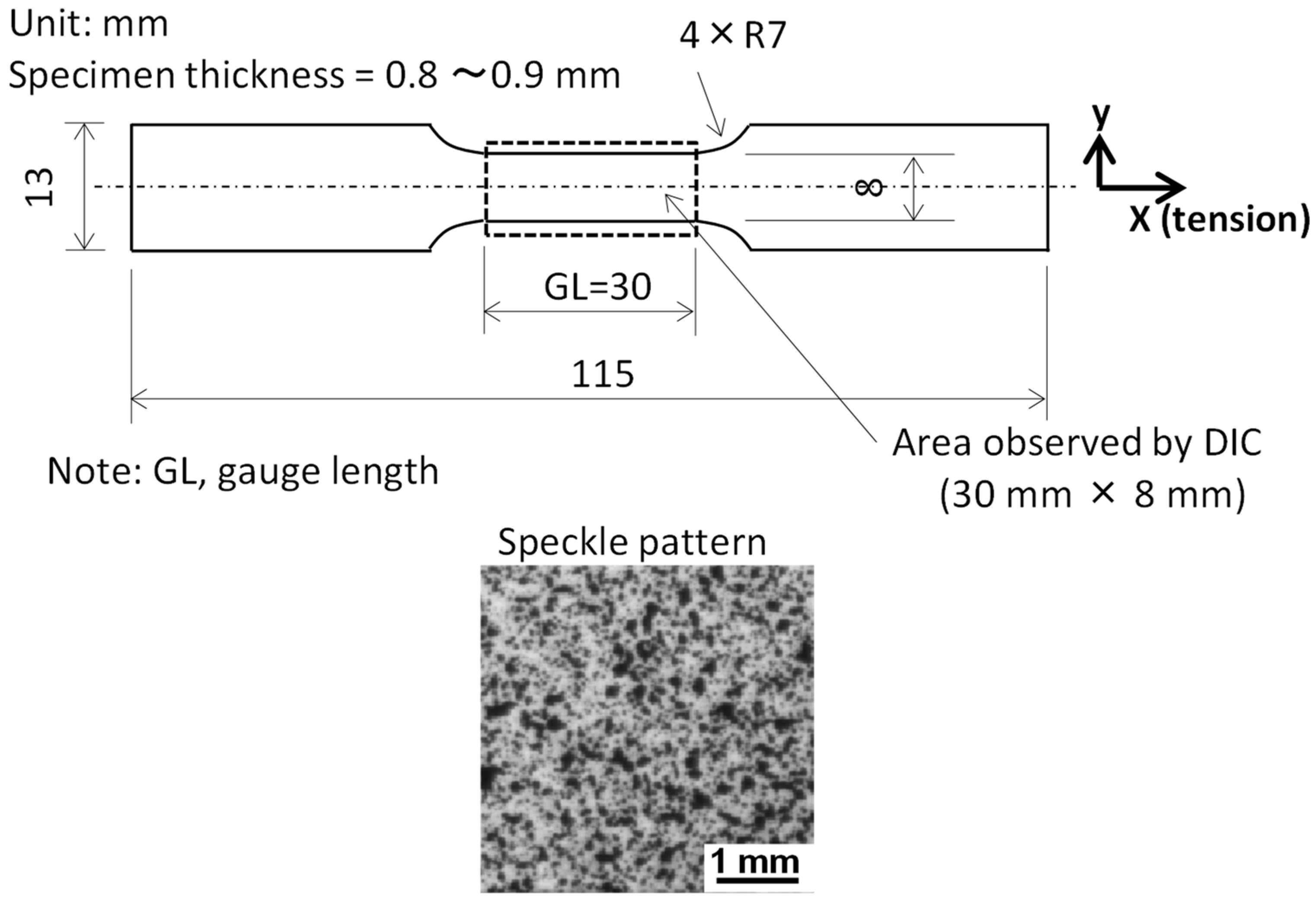 Metals 14 00306 g006 Metals 14 00306 g006