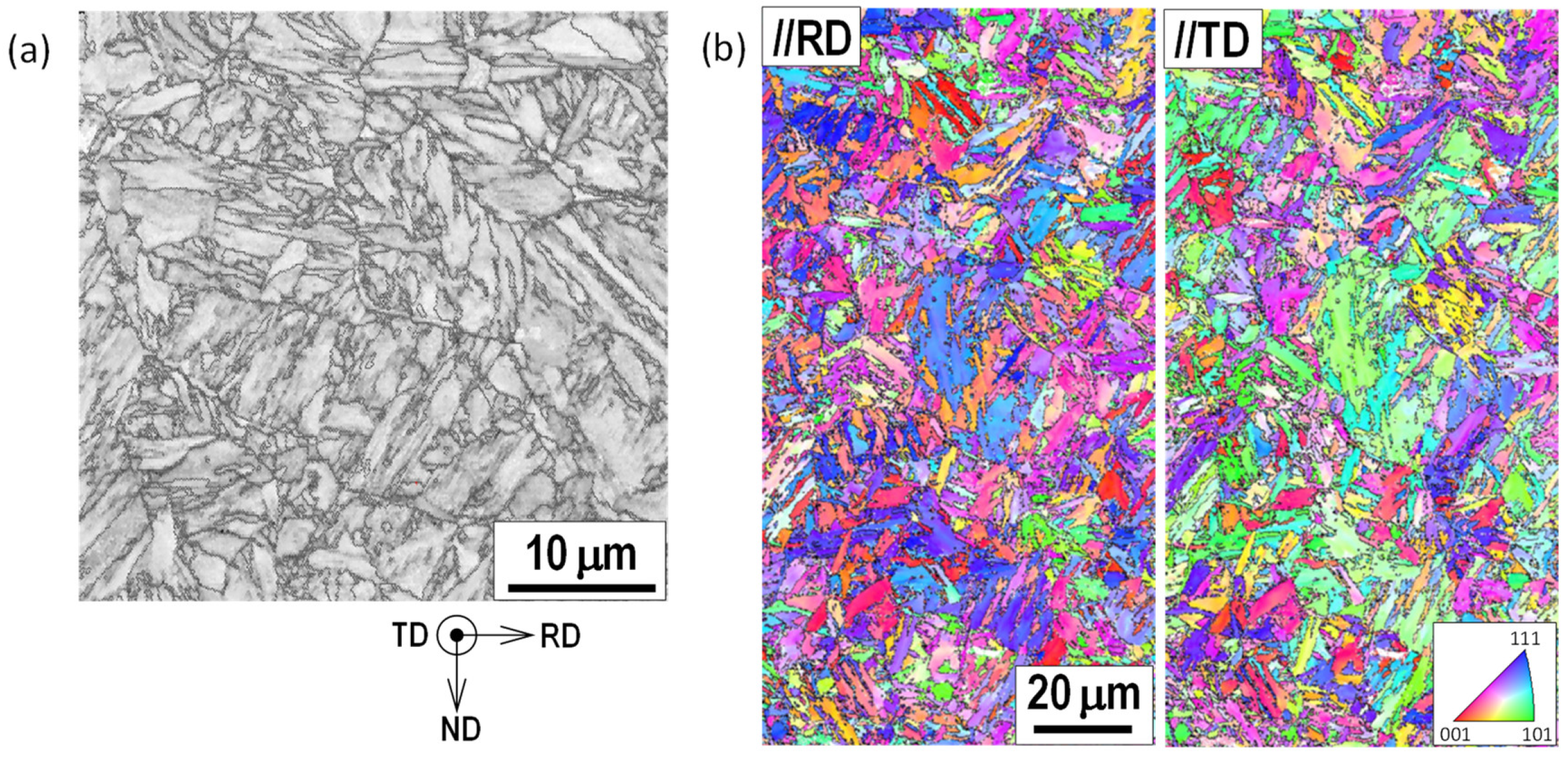 Metals 14 00306 g007 Metals 14 00306 g007
