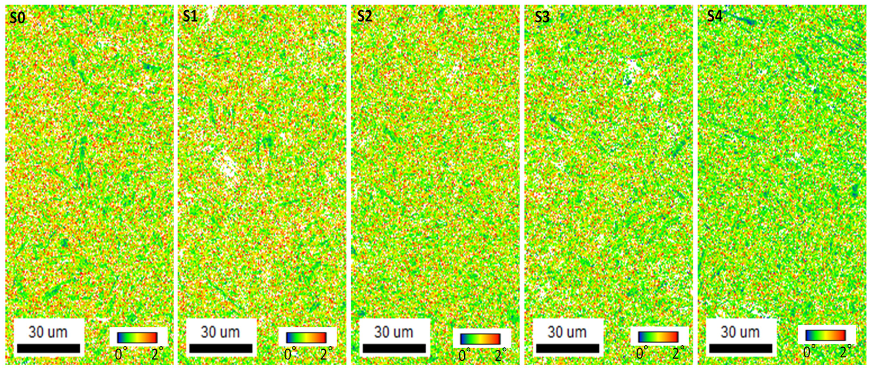 Metals 14 00306 g008 Metals 14 00306 g008