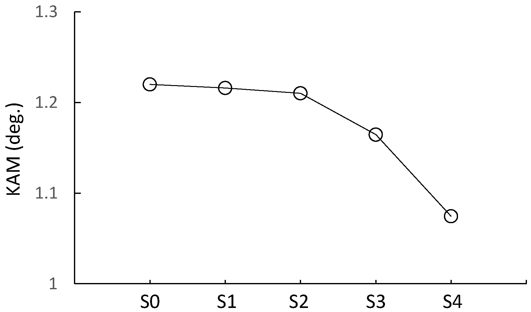 Metals 14 00306 g009 Metals 14 00306 g009