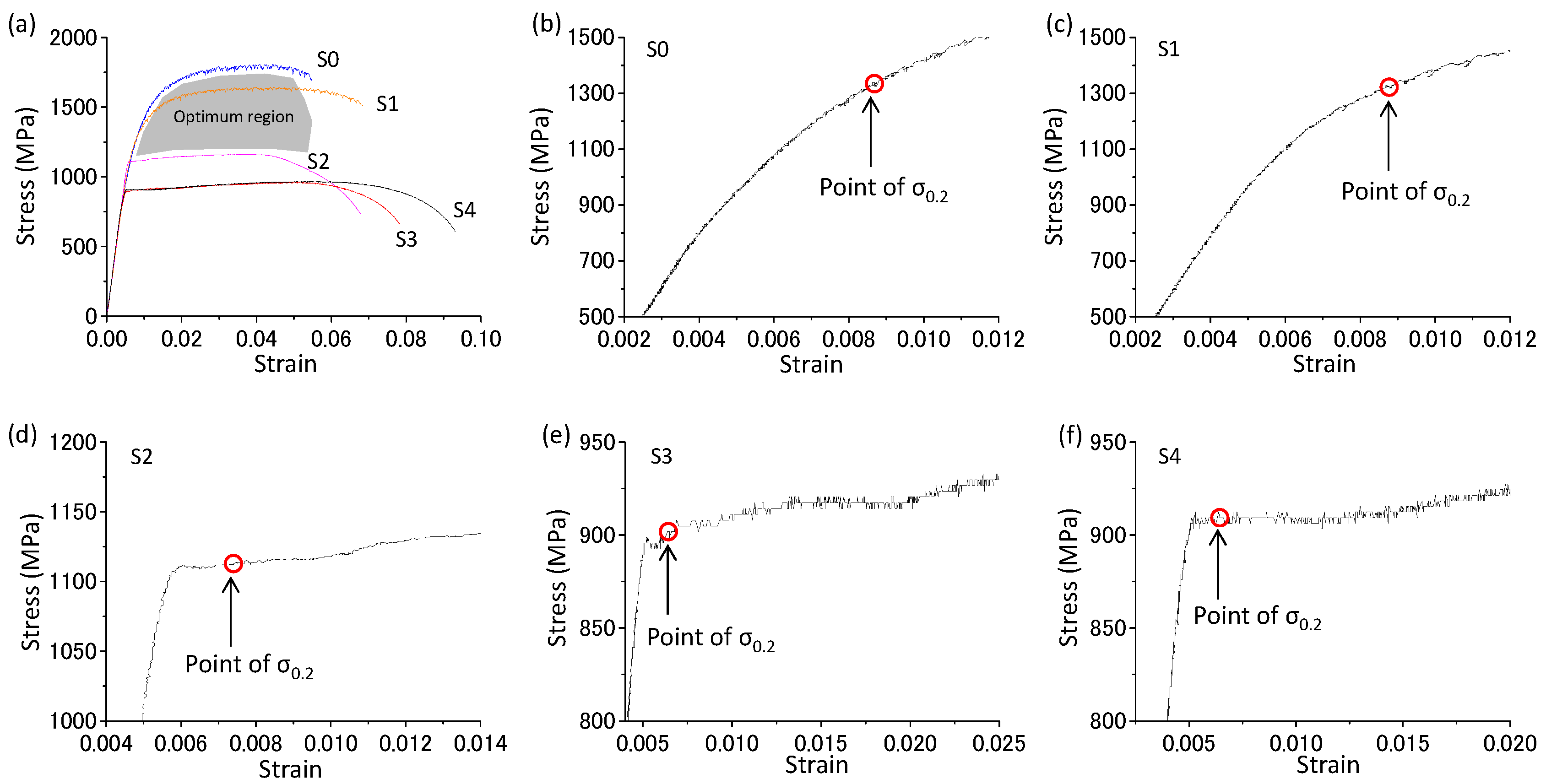 Metals 14 00306 g010 Metals 14 00306 g010