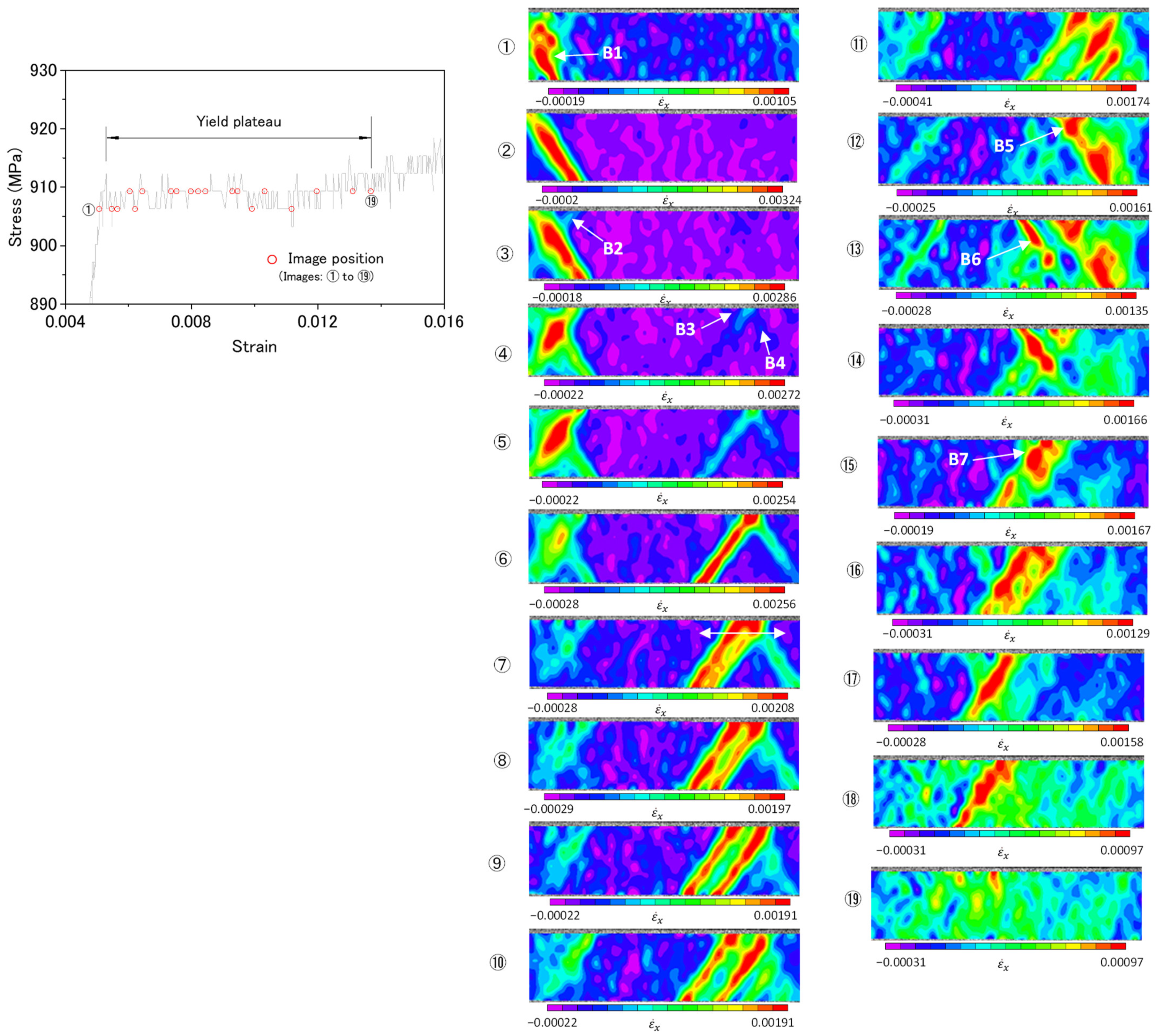 Metals 14 00306 g011 Metals 14 00306 g011