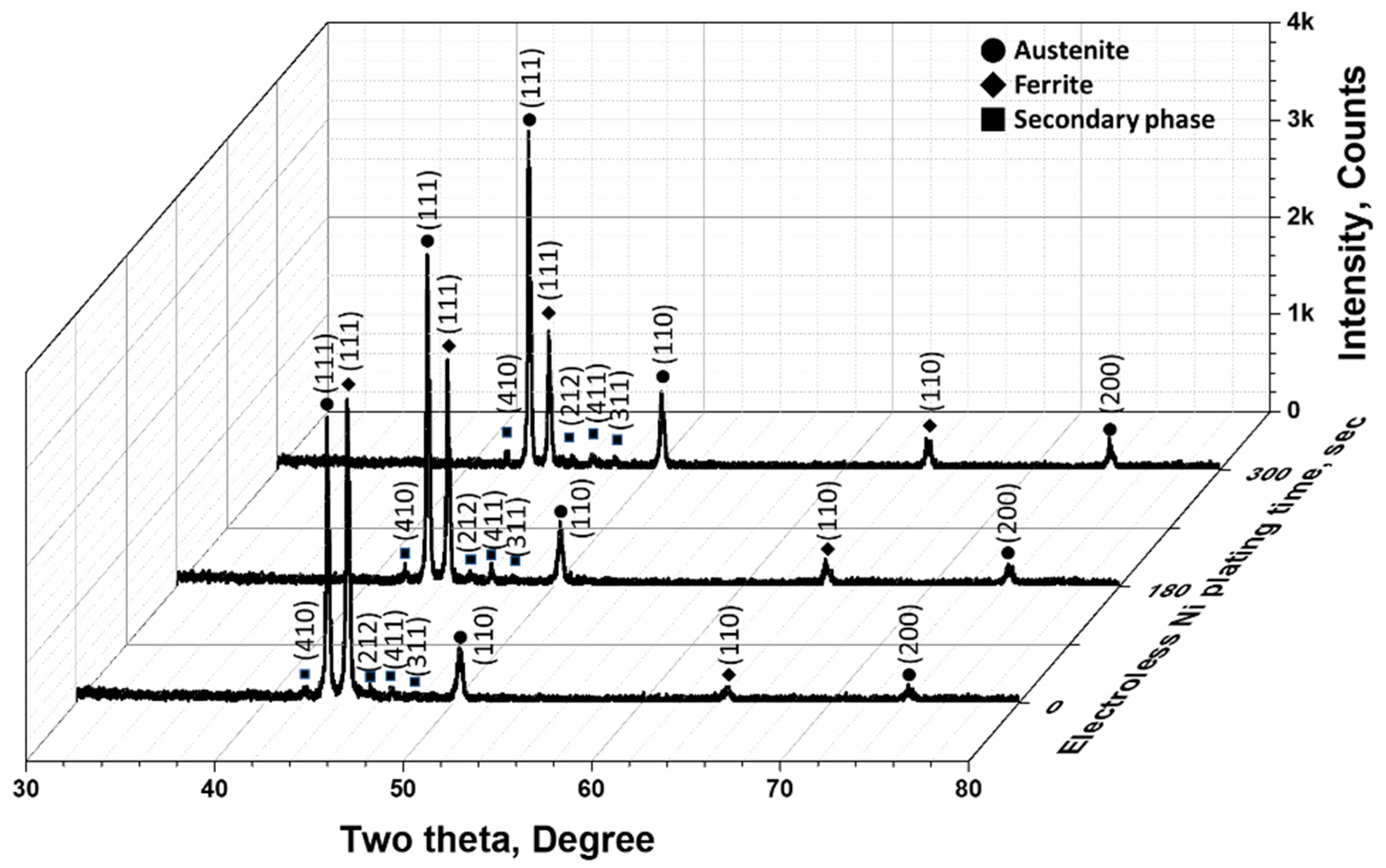 Metals 14 00307 g004