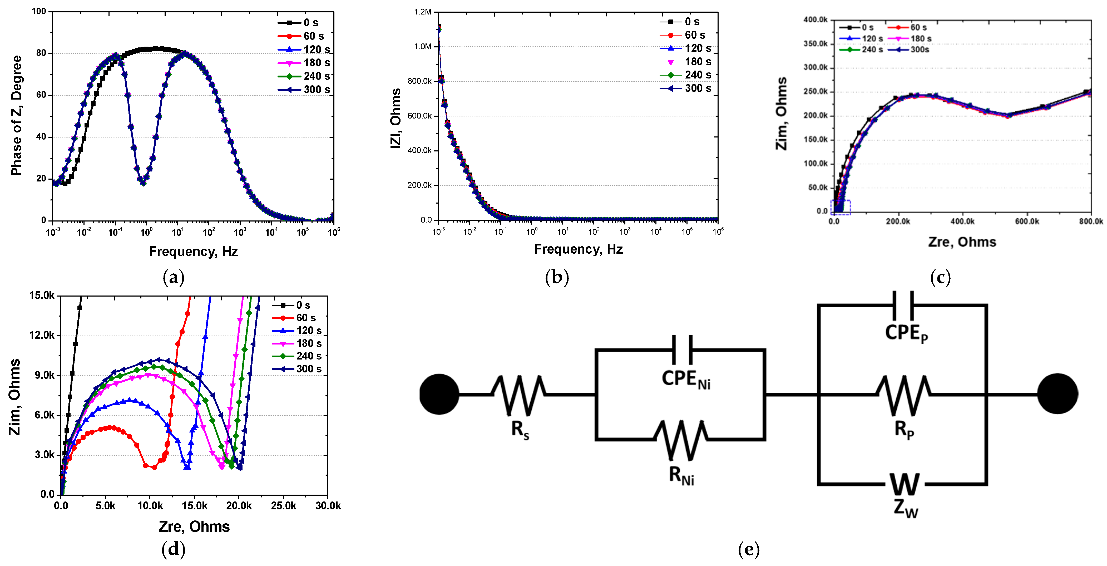Metals 14 00307 g009