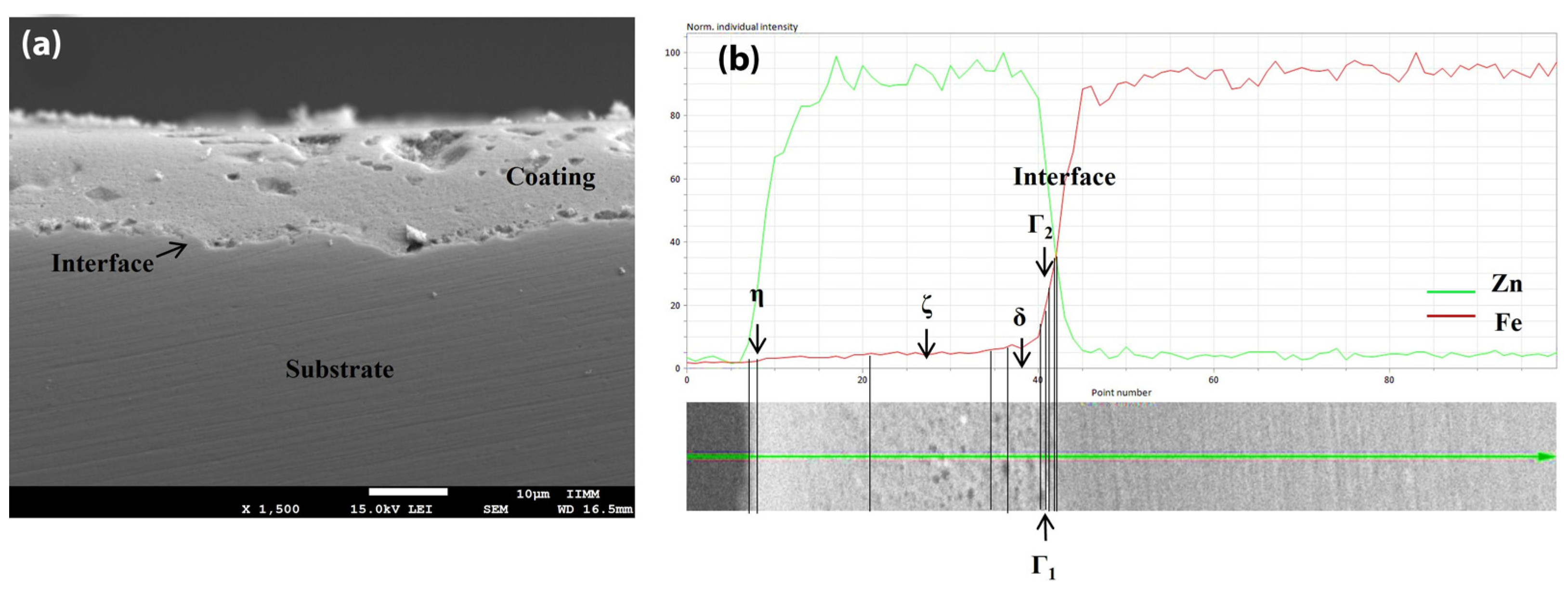 Metals 14 00309 g004