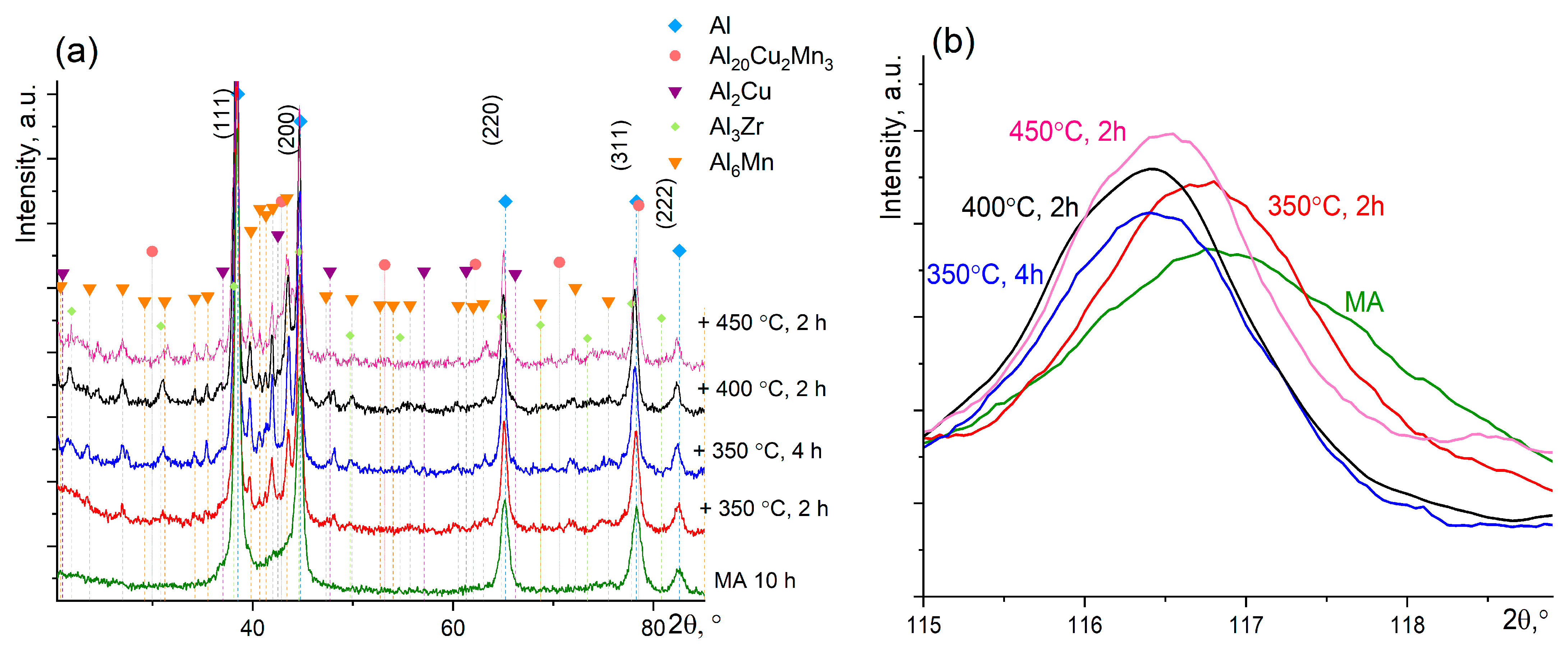 Metals 14 00310 g007