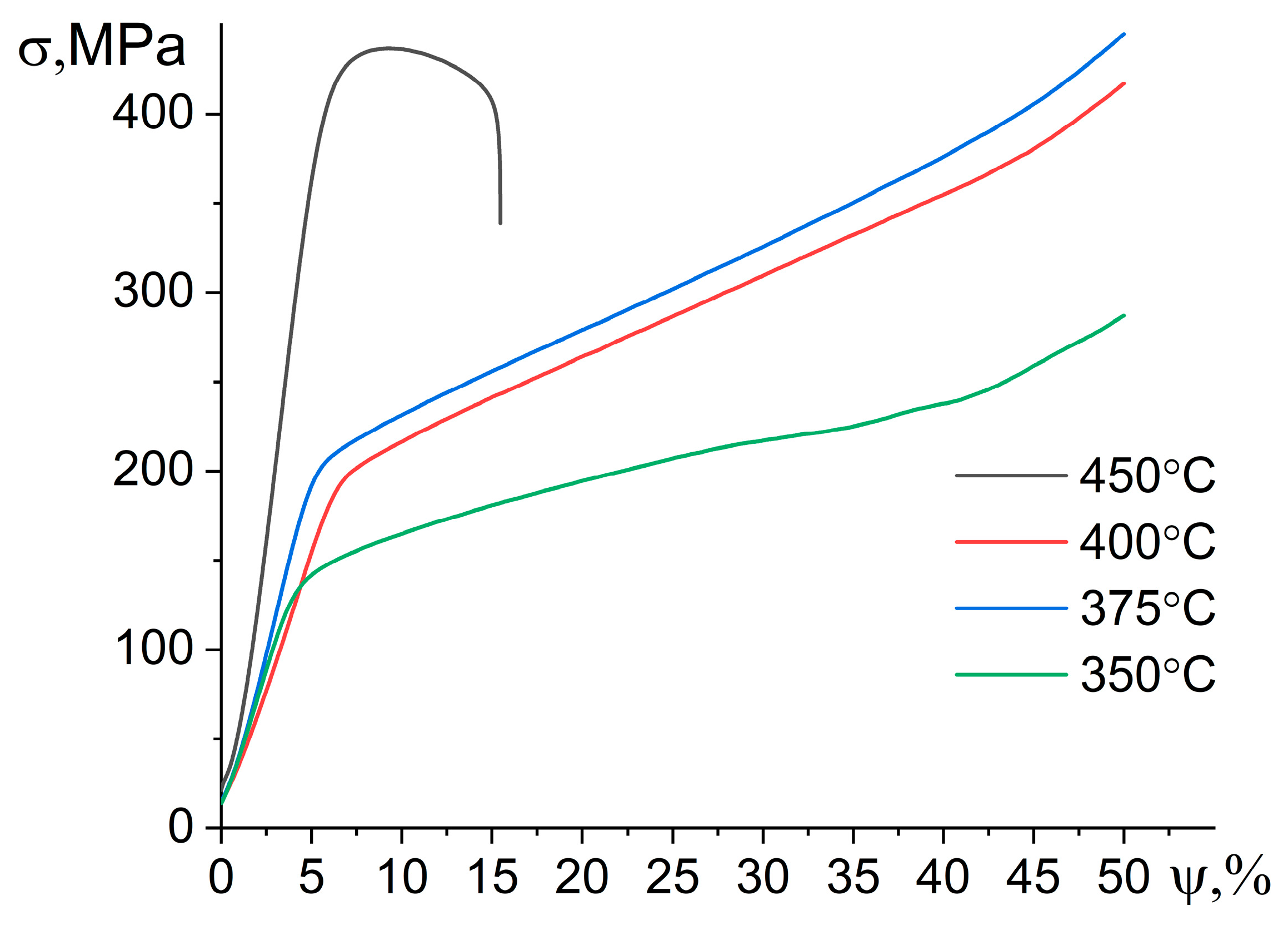 Metals 14 00310 g010