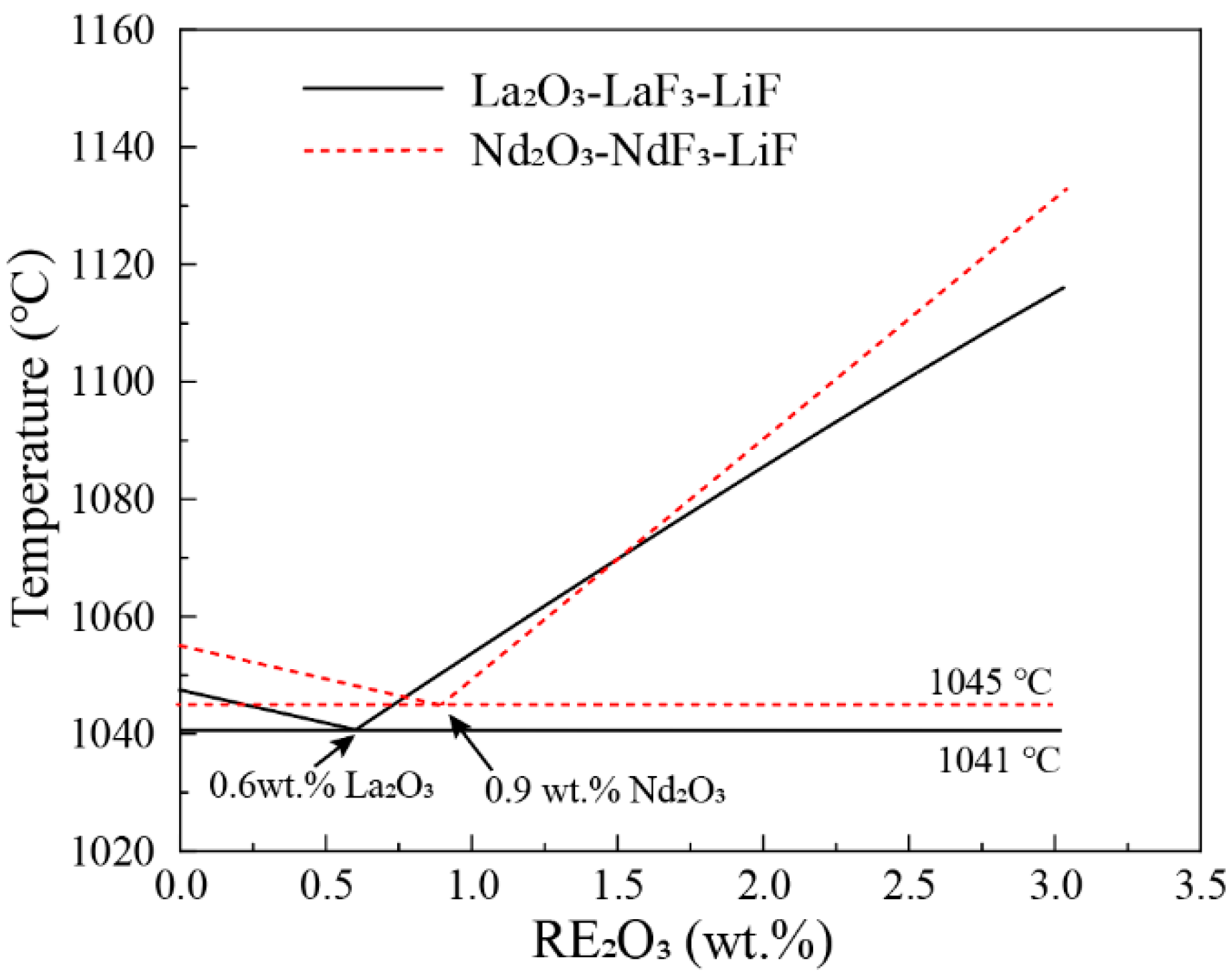 Metals 14 00314 g006