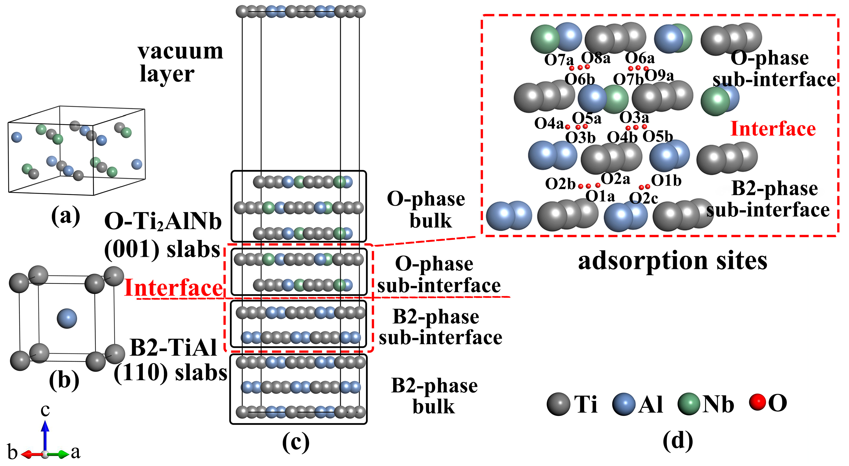 Metals 14 00316 g001