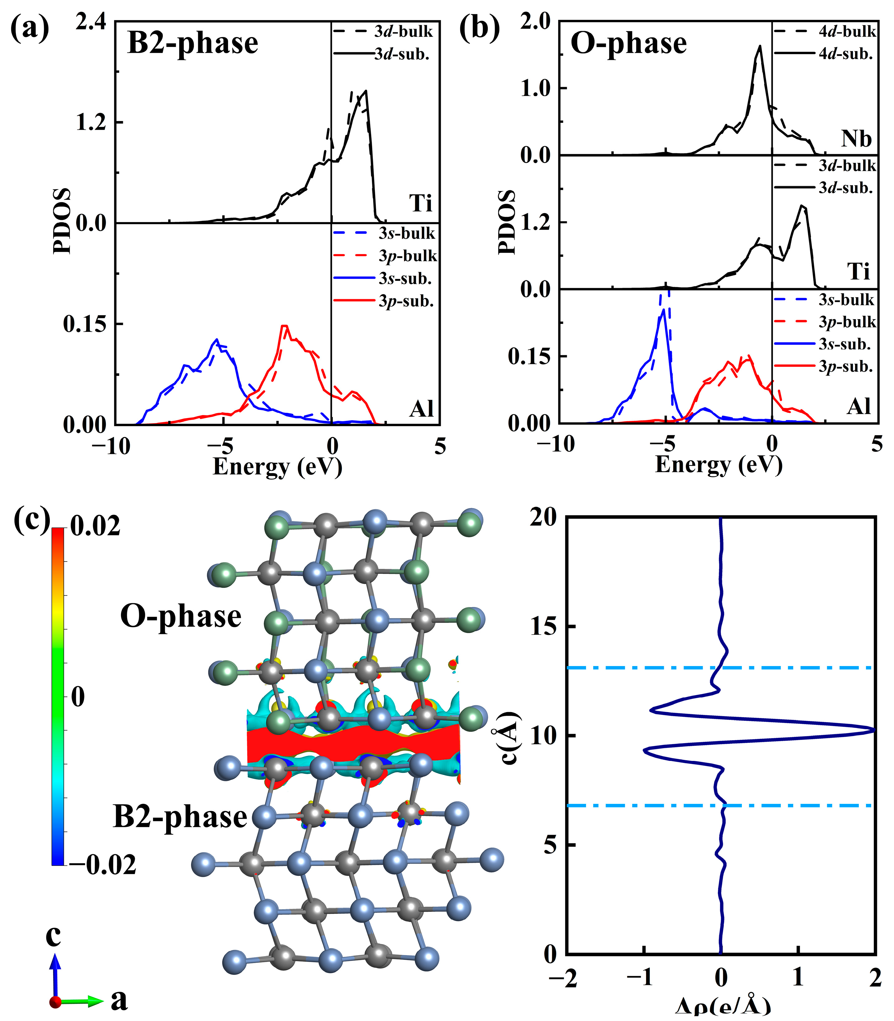 Metals 14 00316 g002