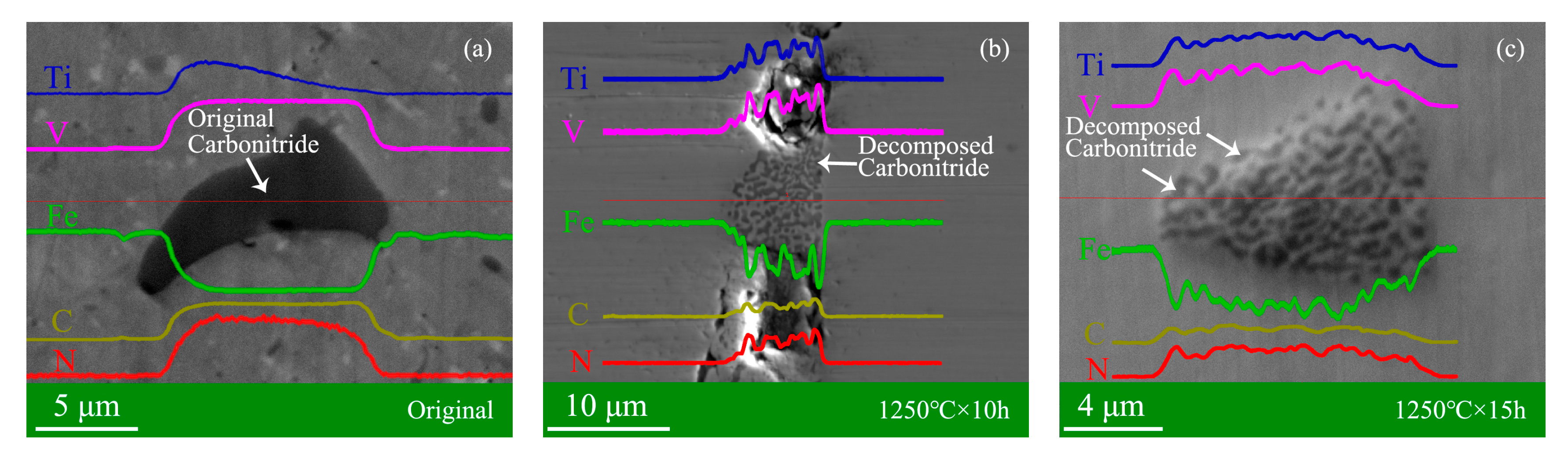 Metals 14 00317 g005a
