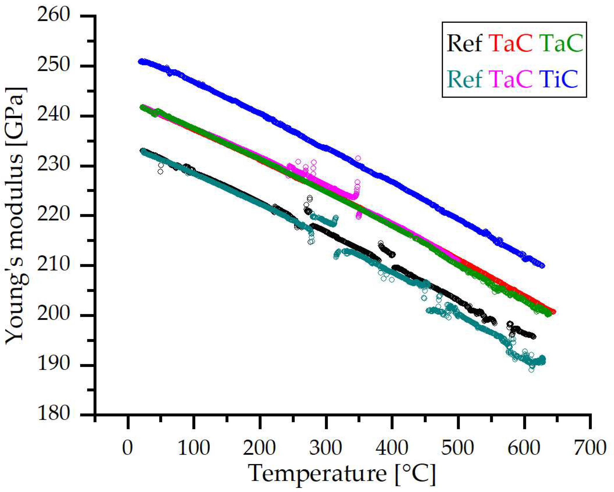 Metals 14 00324 g004