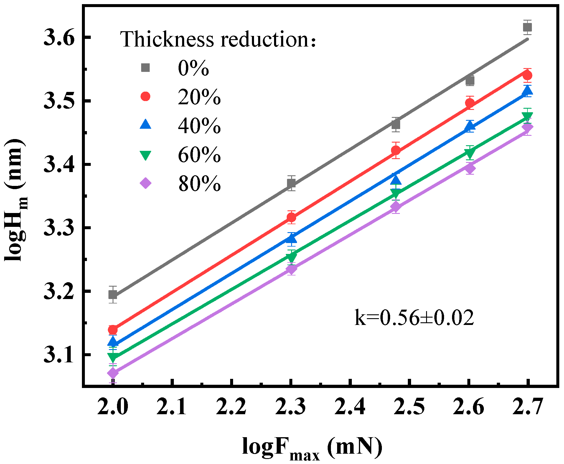 Metals 14 00327 g004