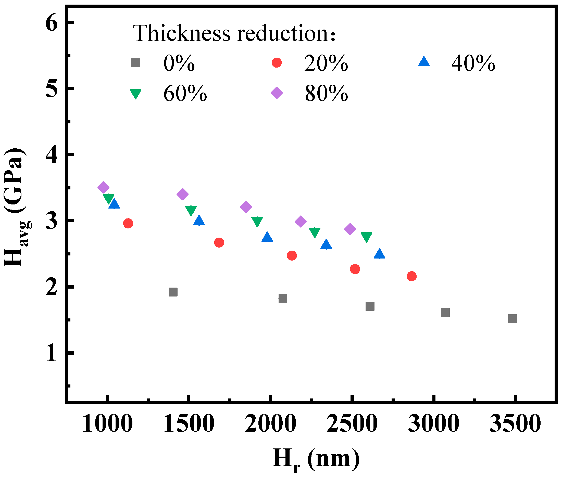 Metals 14 00327 g008