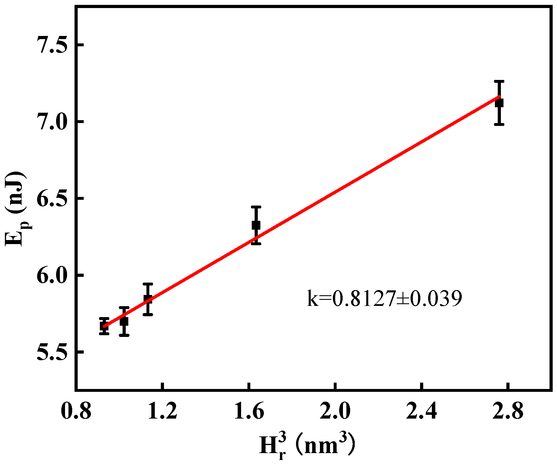 Metals 14 00327 g010