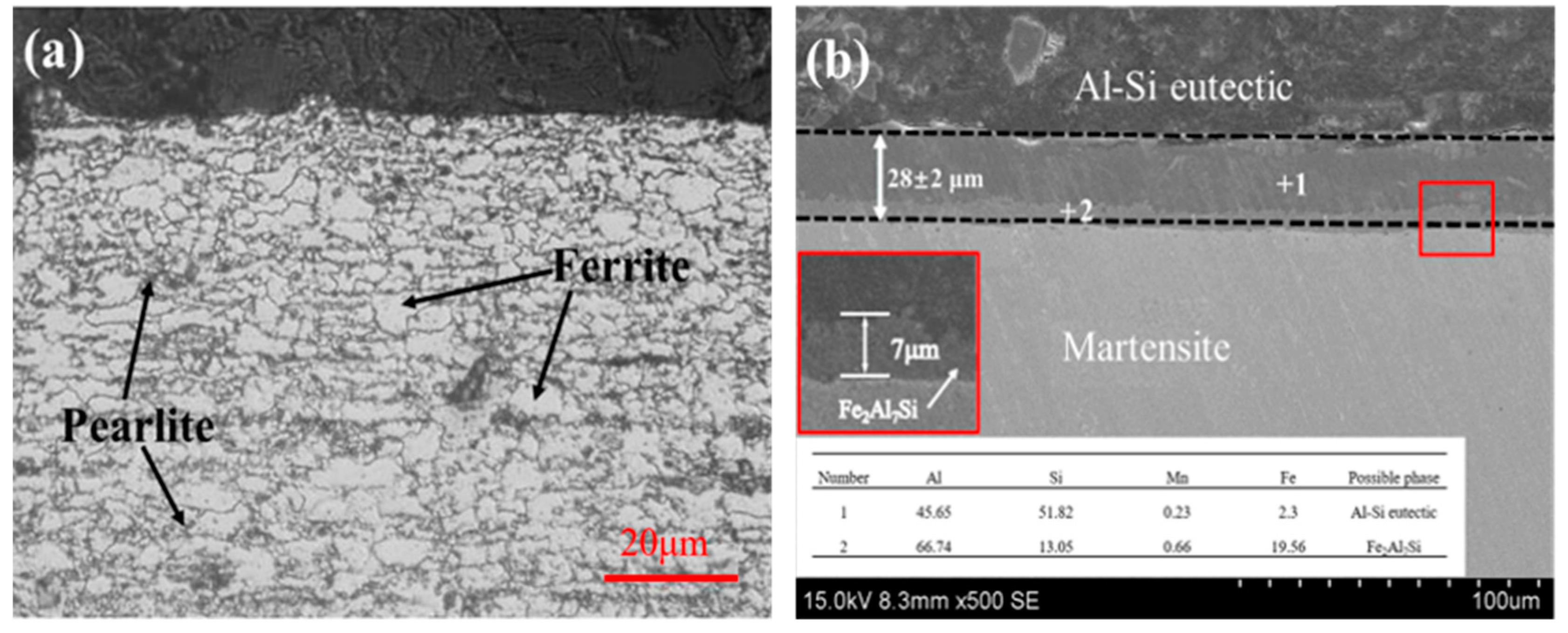 Metals 14 00328 g001