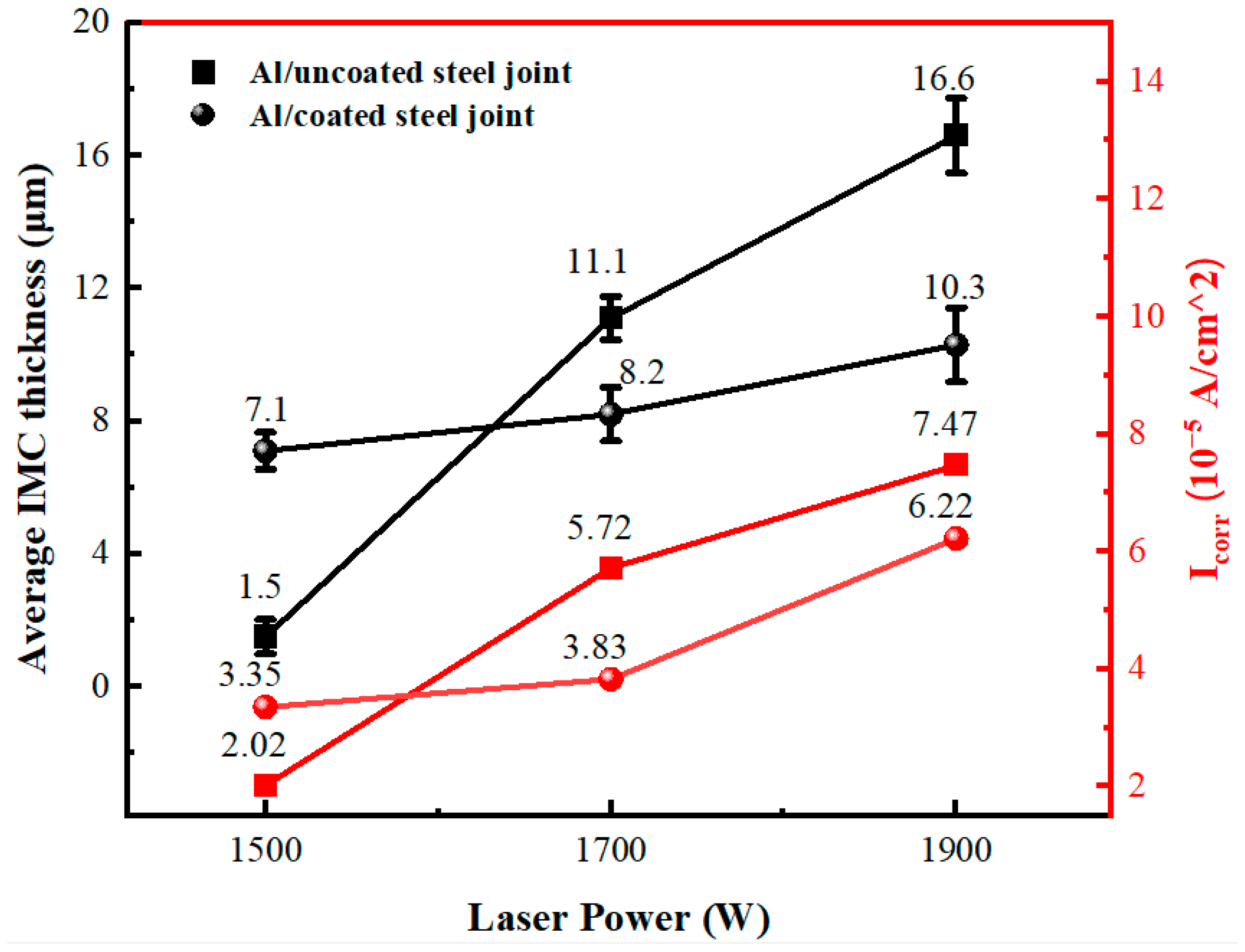 Metals 14 00328 g009