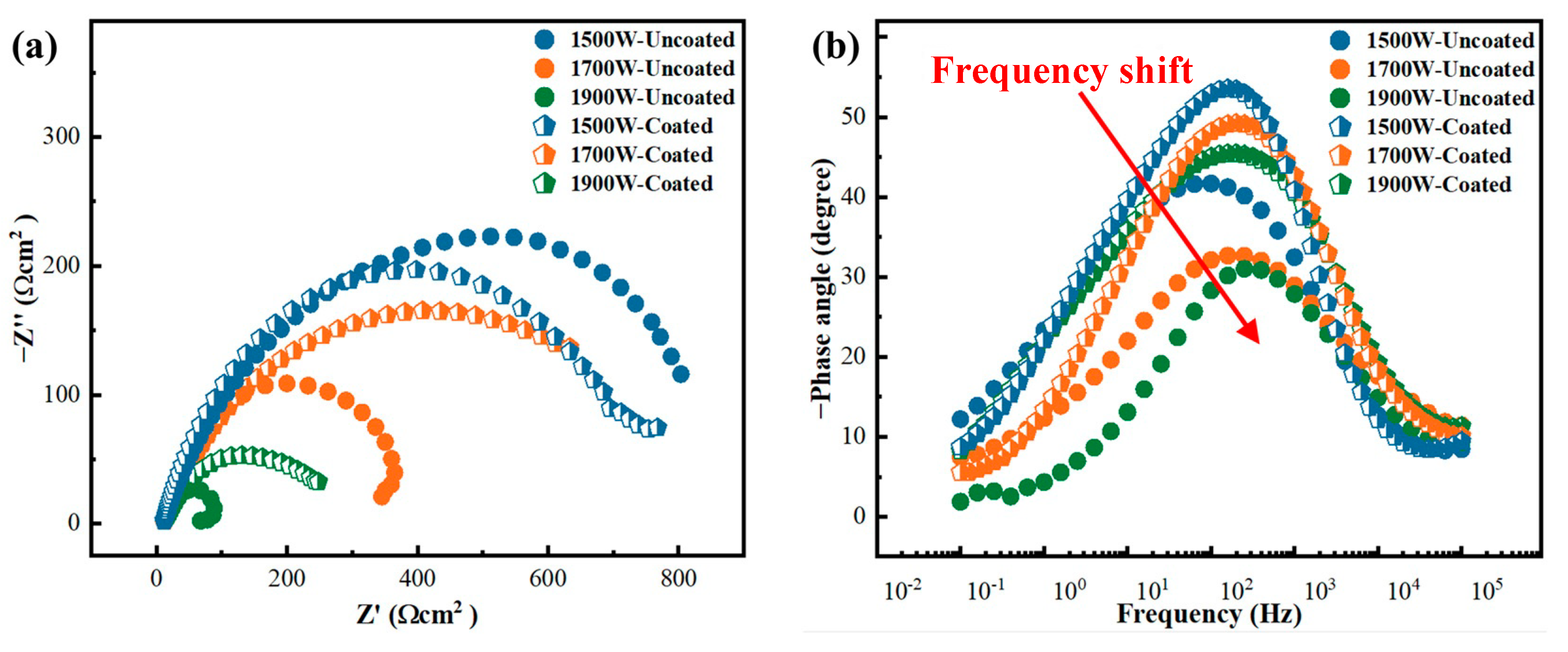 Metals 14 00328 g010