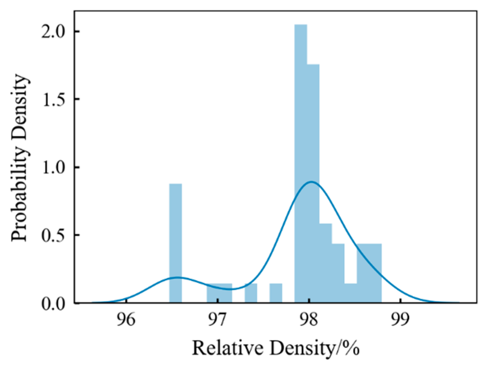 Metals 14 00330 g008