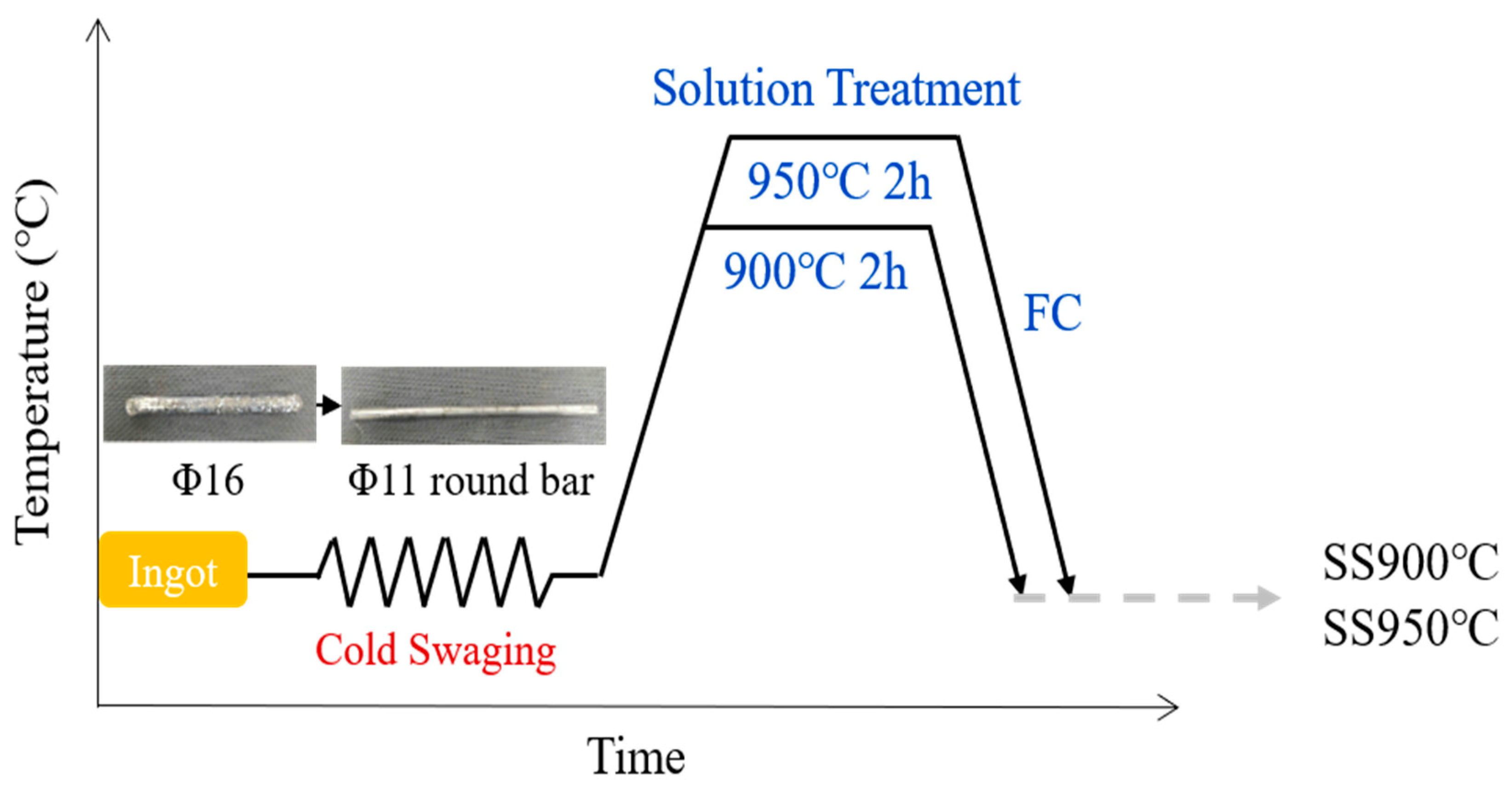 Metals 14 00333 g001