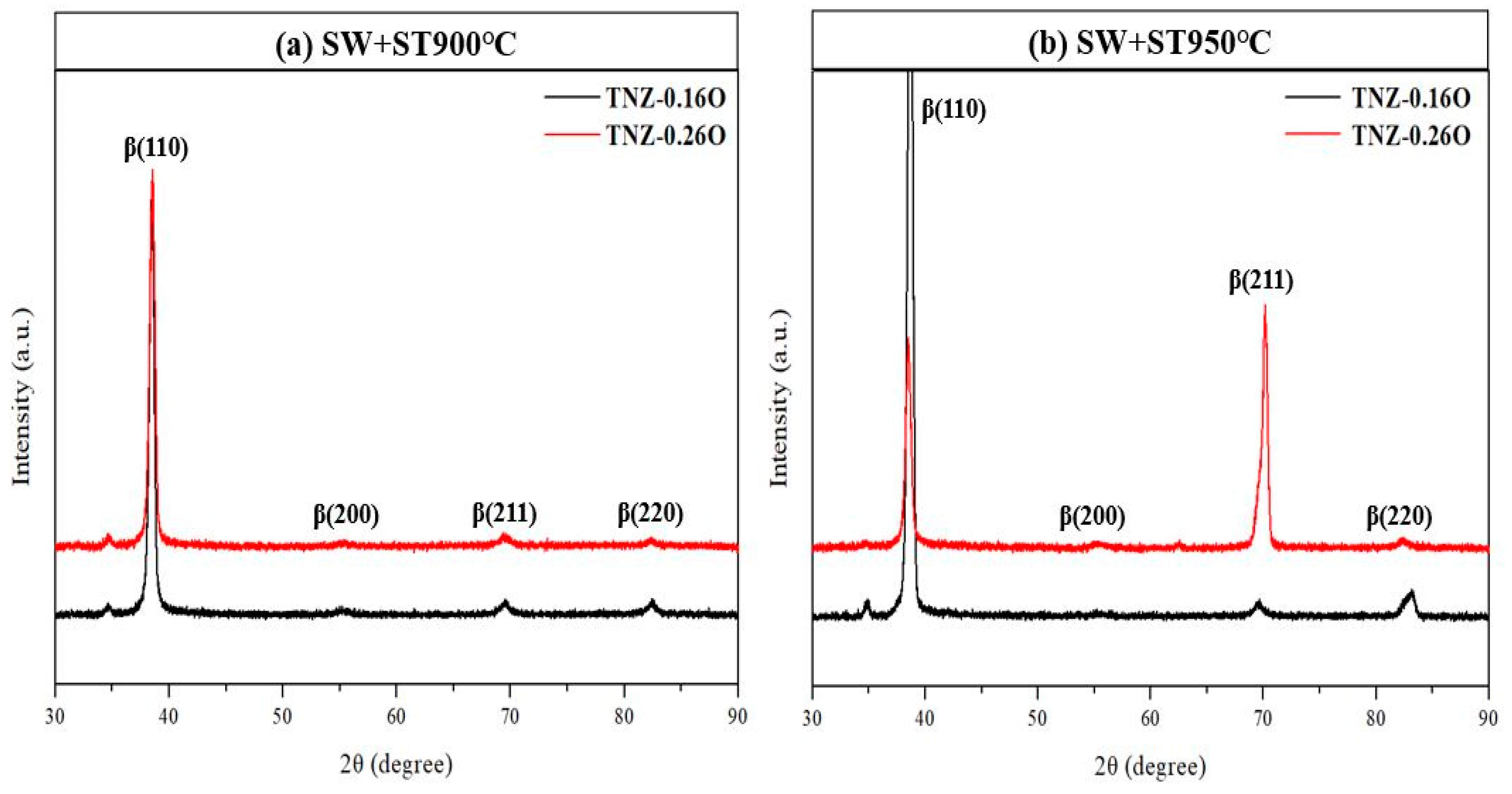 Metals 14 00333 g007