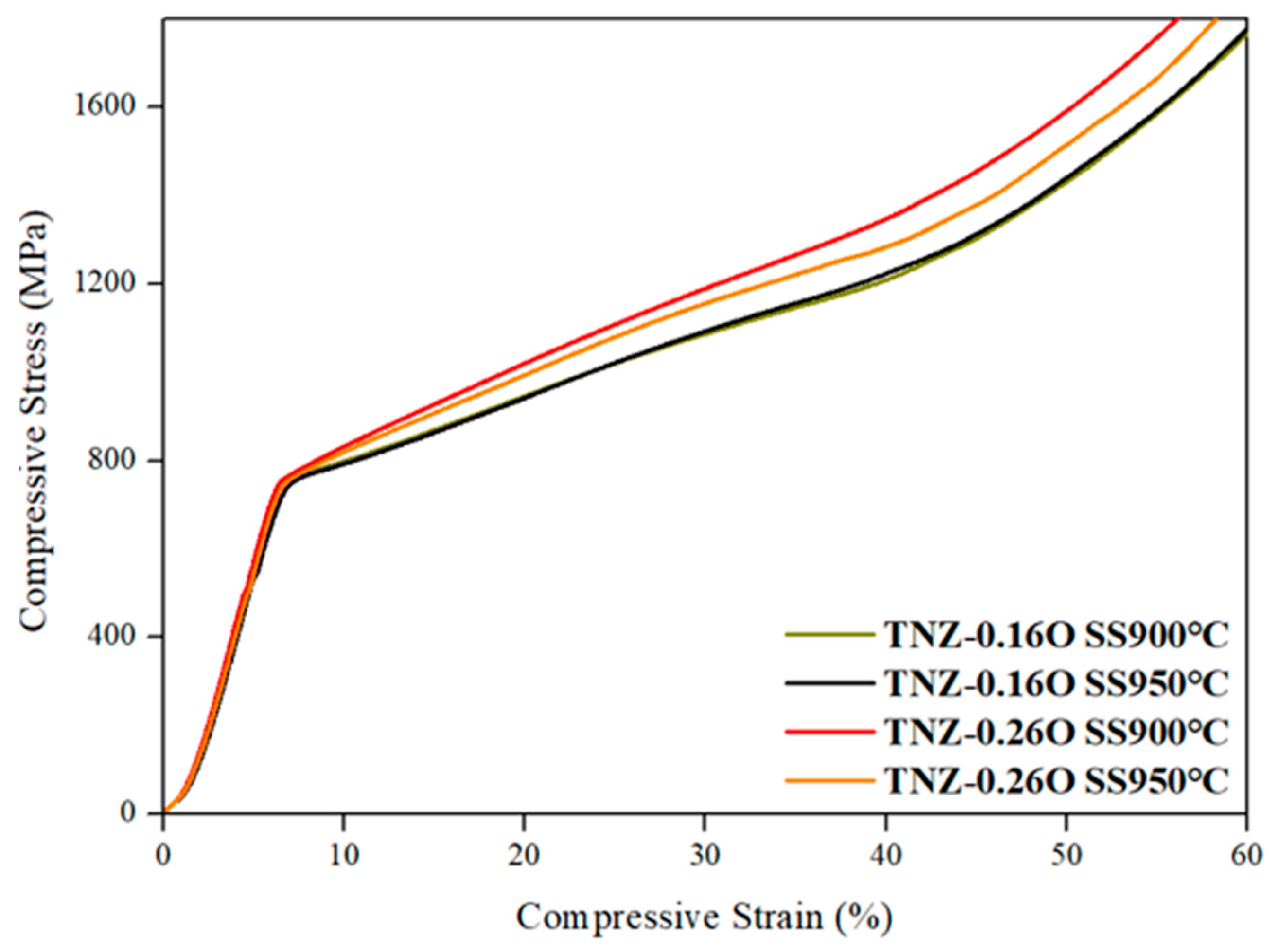 Metals 14 00333 g010