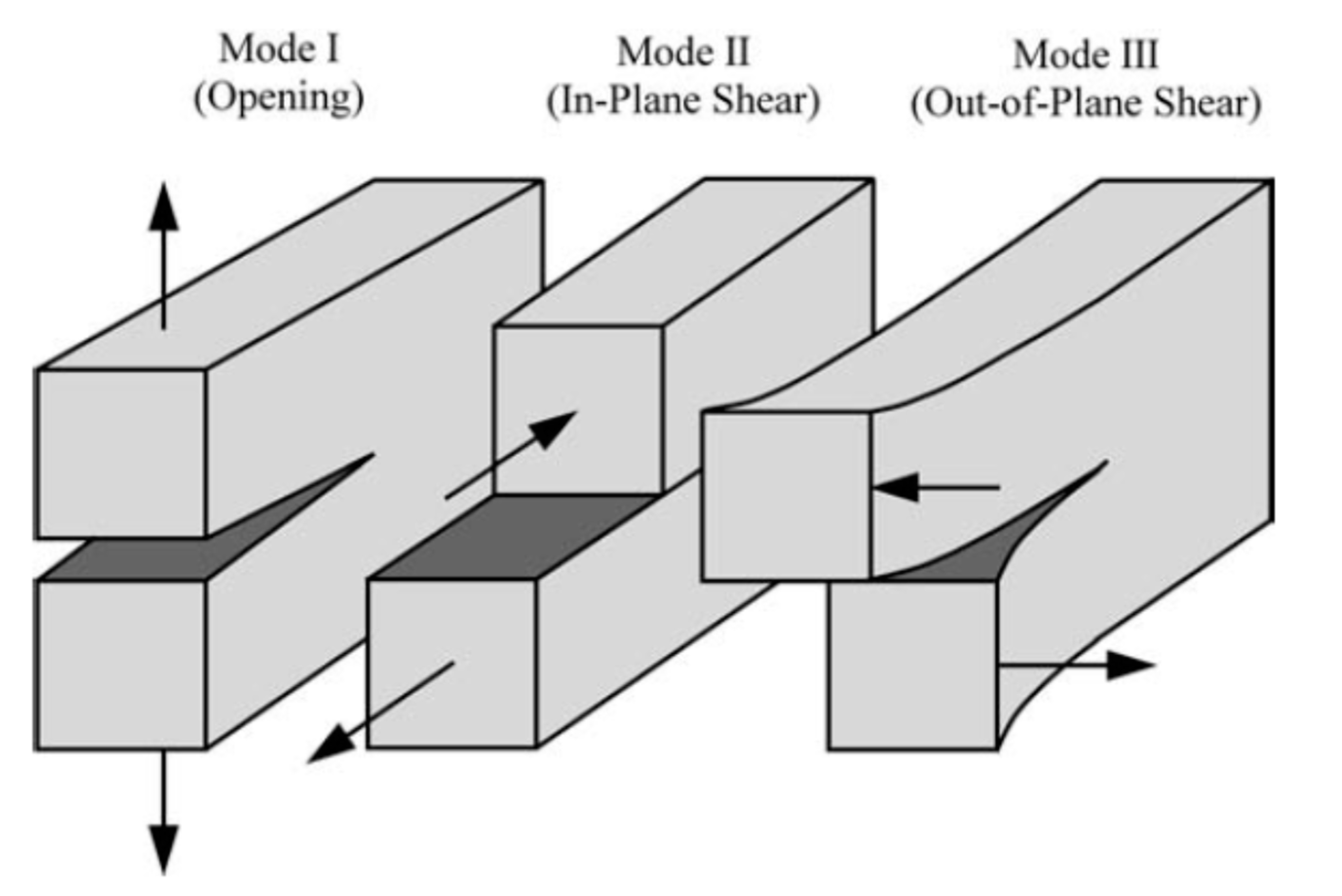 Metals 14 00336 g002 Metals 14 00336 g002