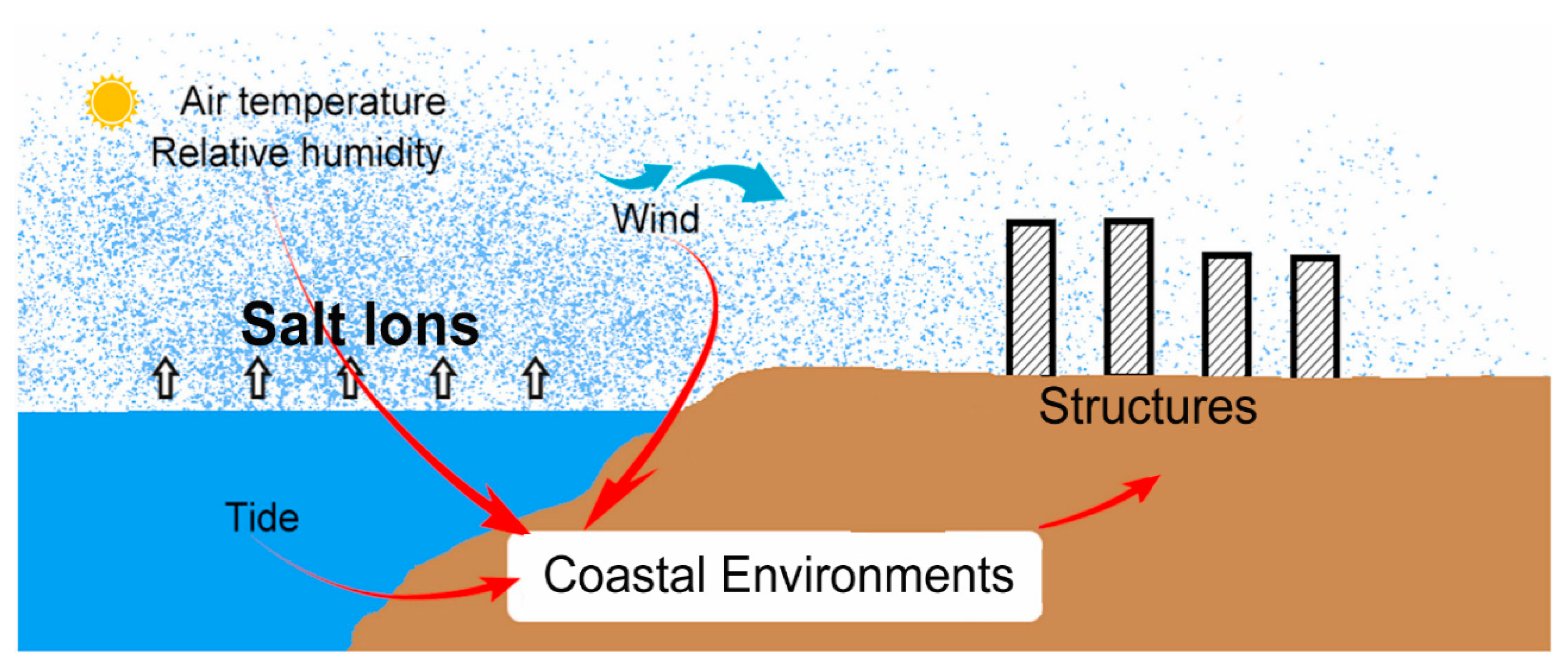 Metals 14 00336 g007 Metals 14 00336 g007