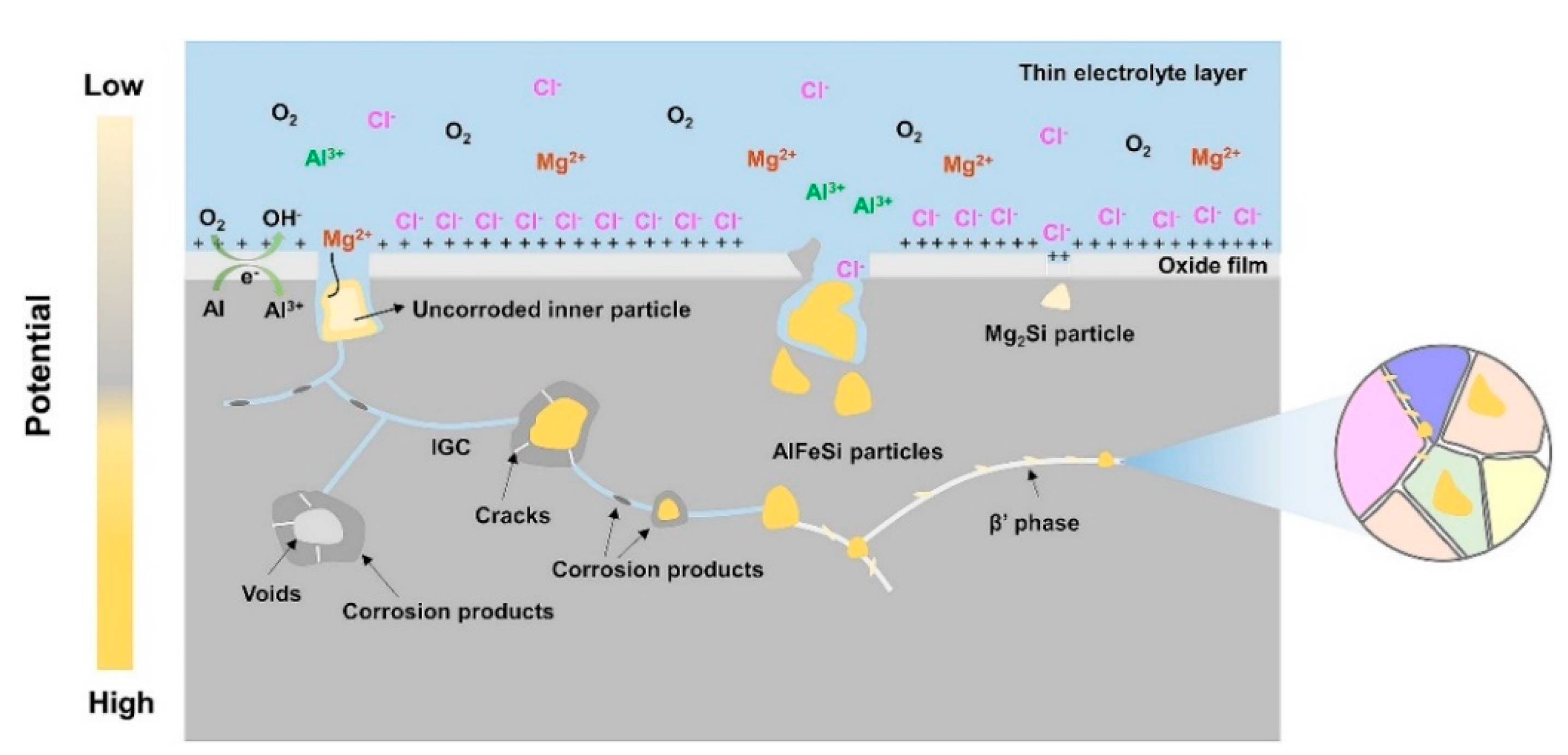Metals 14 00336 g008 Metals 14 00336 g008