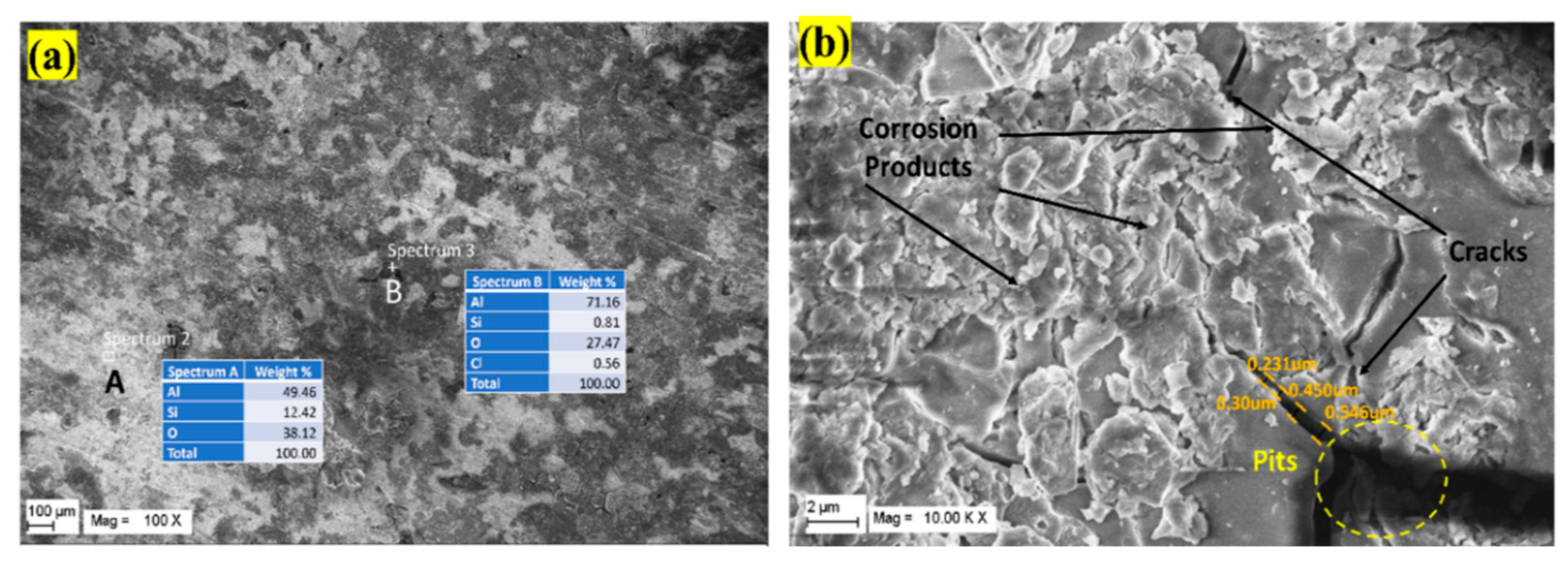 Metals 14 00336 g009 Metals 14 00336 g009