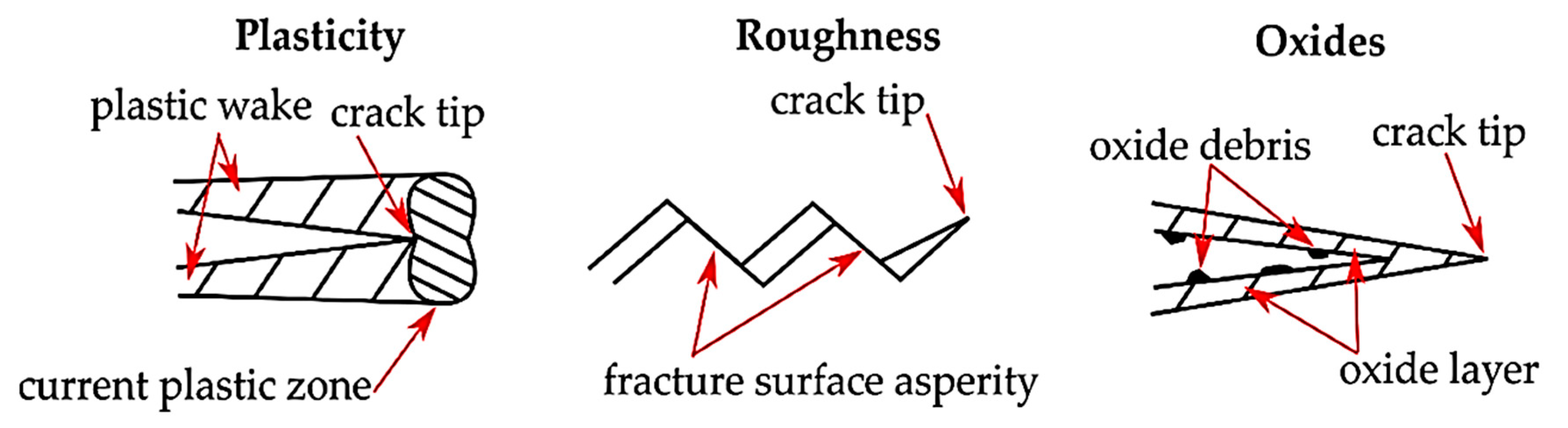 Metals 14 00336 g012 Metals 14 00336 g012