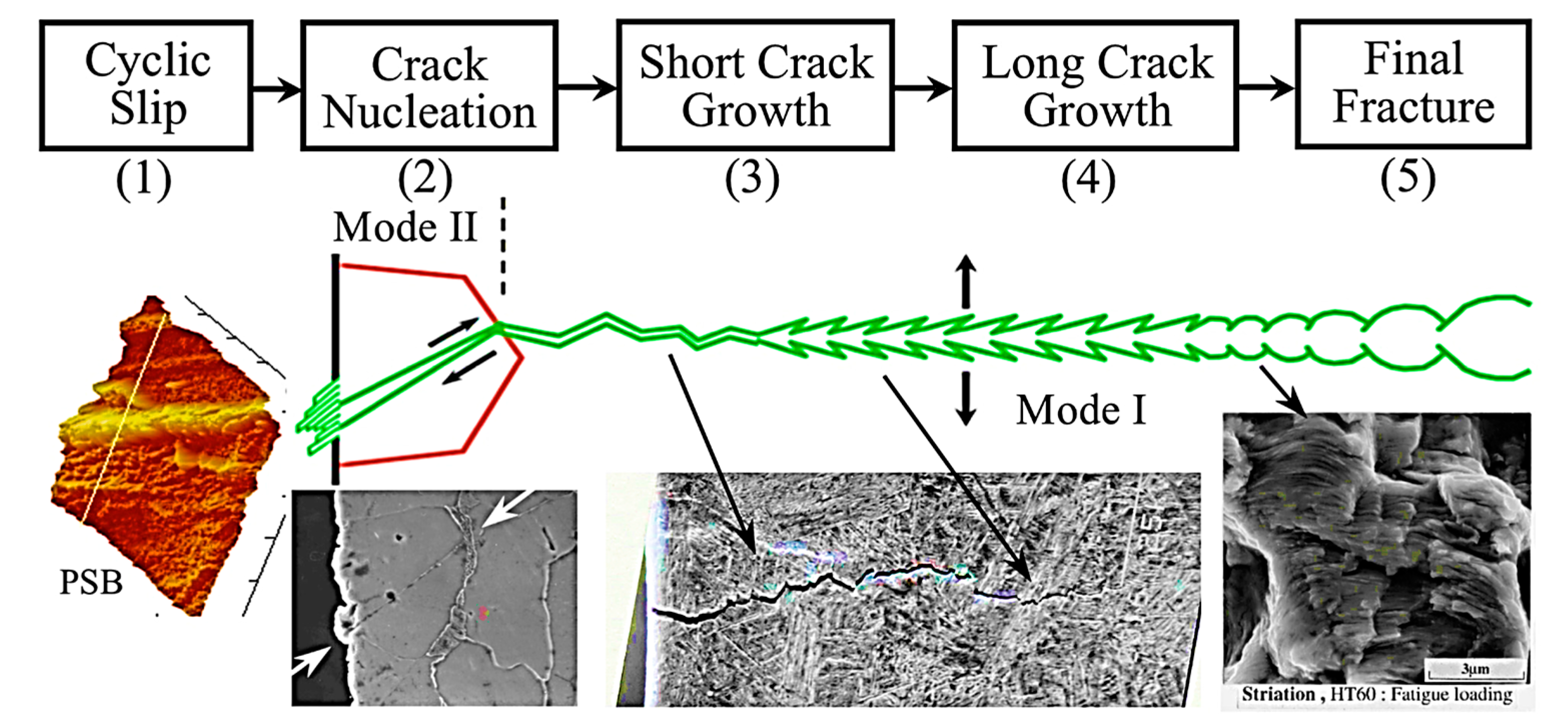Metals 14 00336 g015 Metals 14 00336 g015