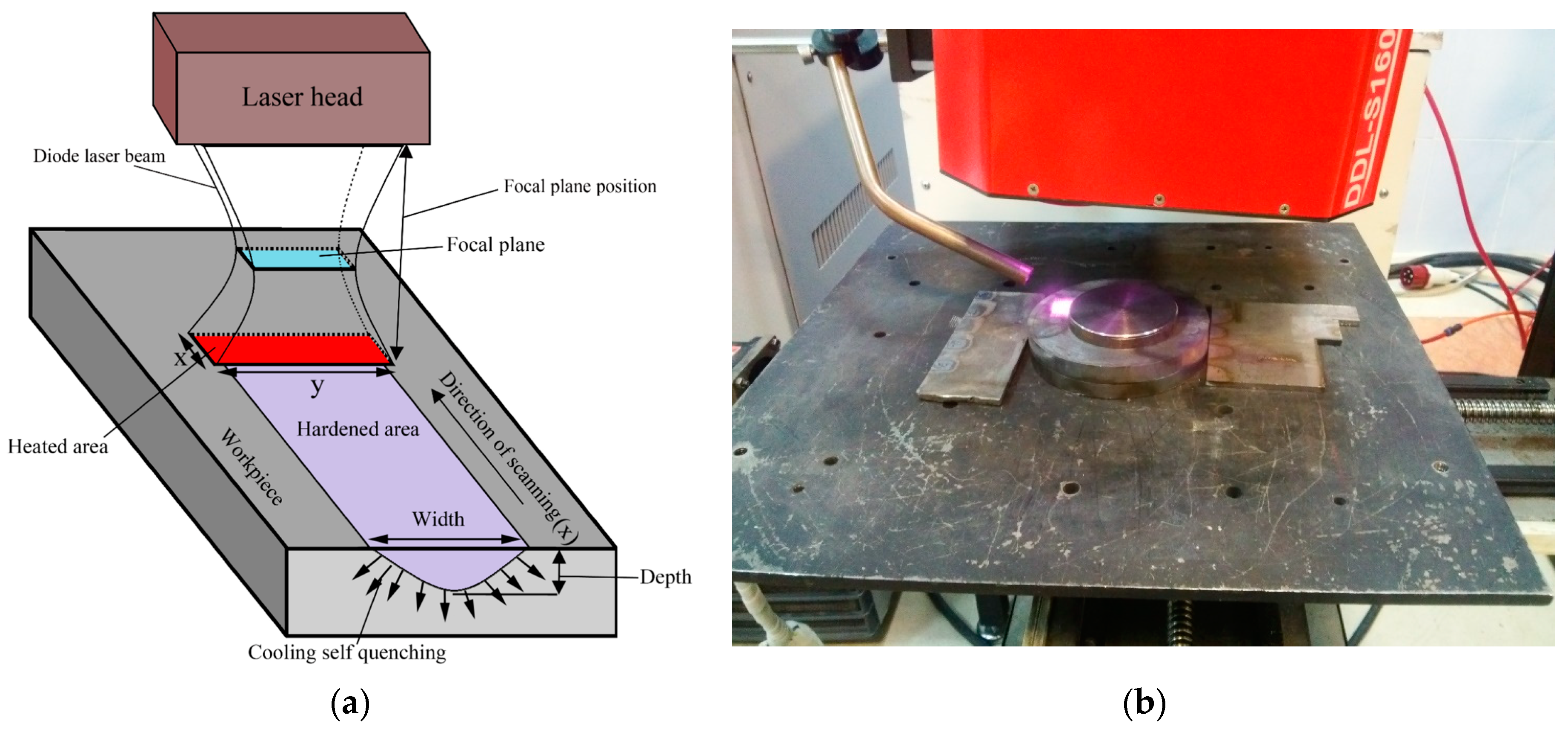 Metals 14 00339 g001 Metals 14 00339 g001
