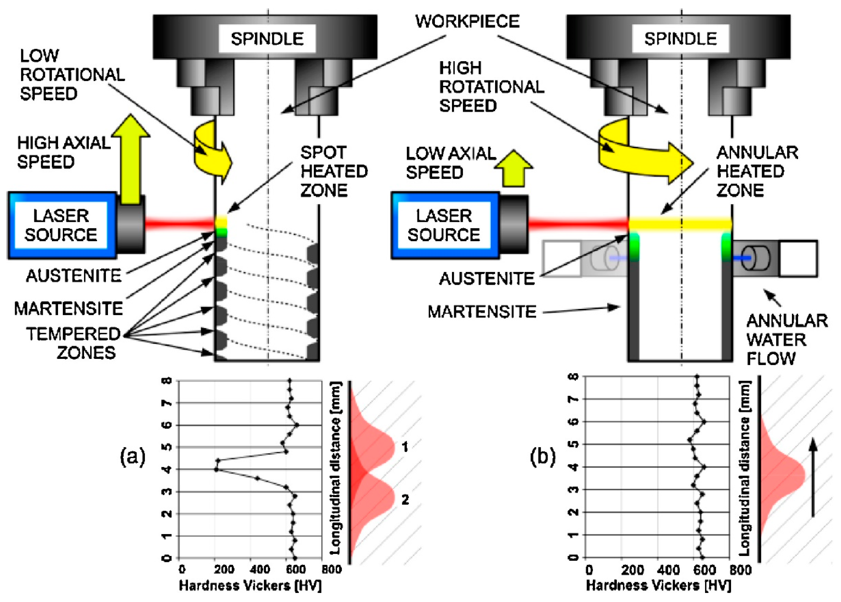 Metals 14 00339 g002 Metals 14 00339 g002